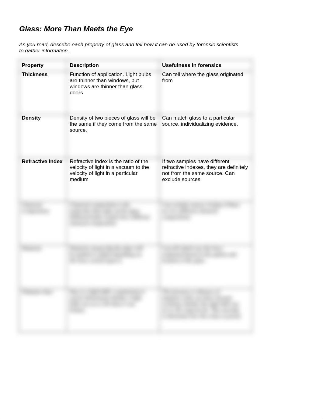 Glass More Than Meets The Eye - Table.doc_dscxzoaw0ze_page1