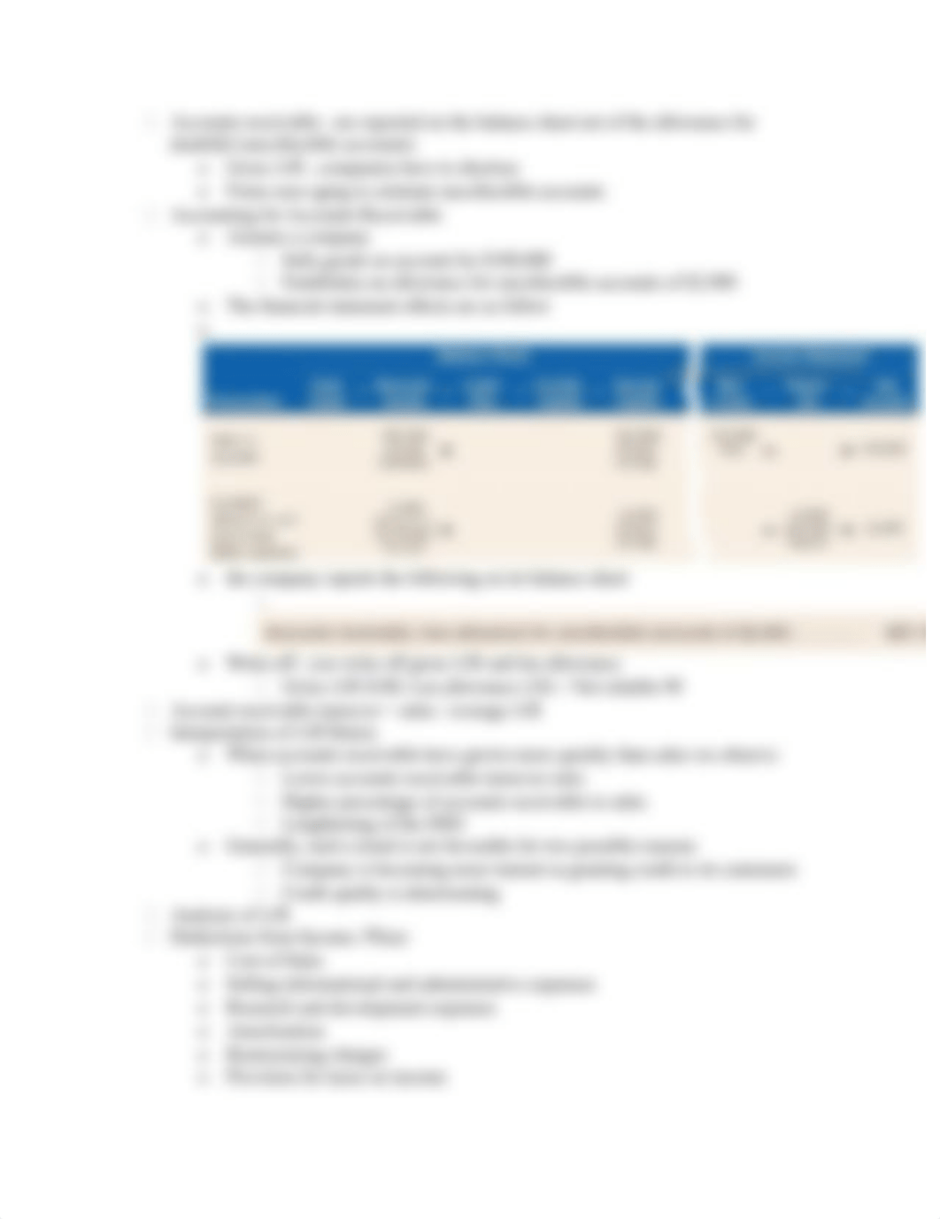 ACC 550 Module 2 Exam Notes.docx_dsd0ugh1yeq_page3