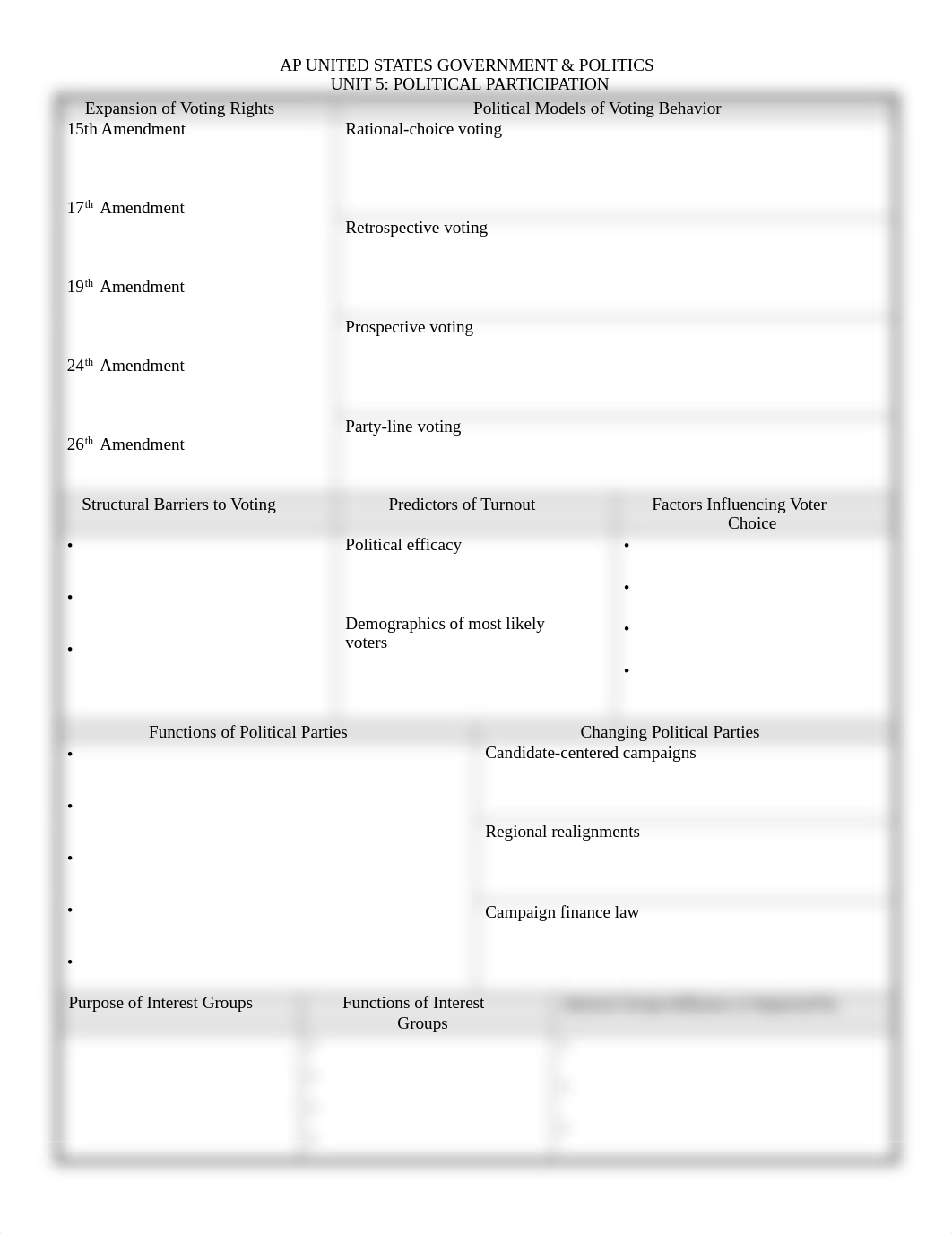 Unit 5 Study Guide.pdf_dsd1ryc3zax_page1