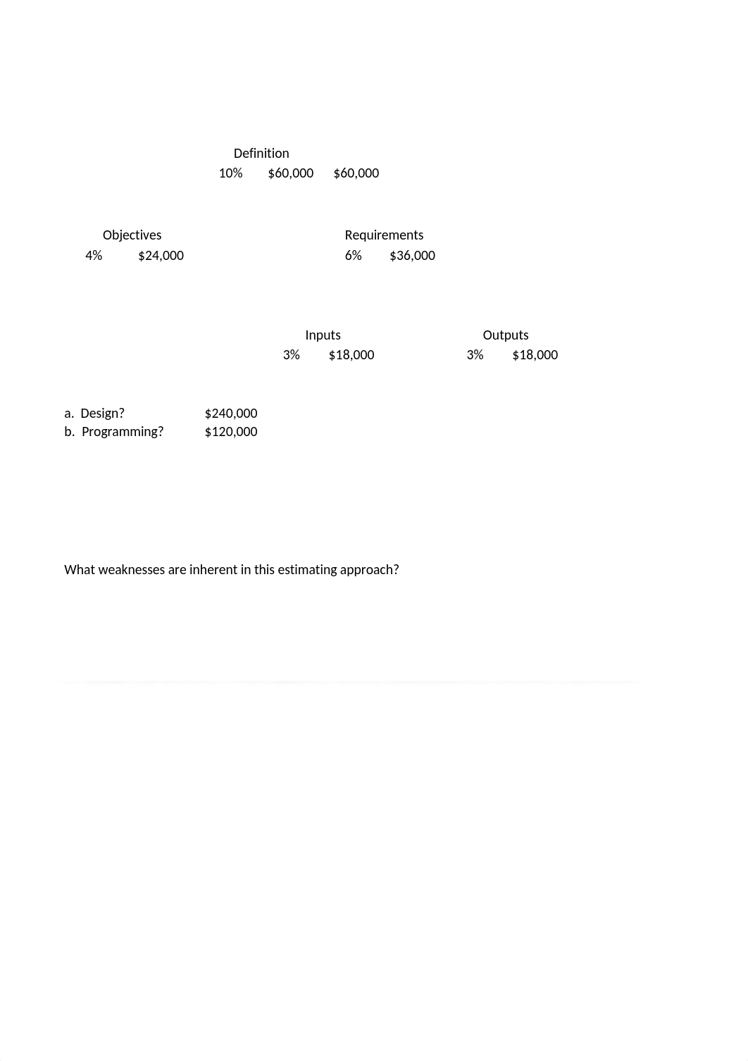 Stroman _ Assign 3 _ CH5 Exercise 3, Excel.xlsx_dsd3pwa1xgo_page1