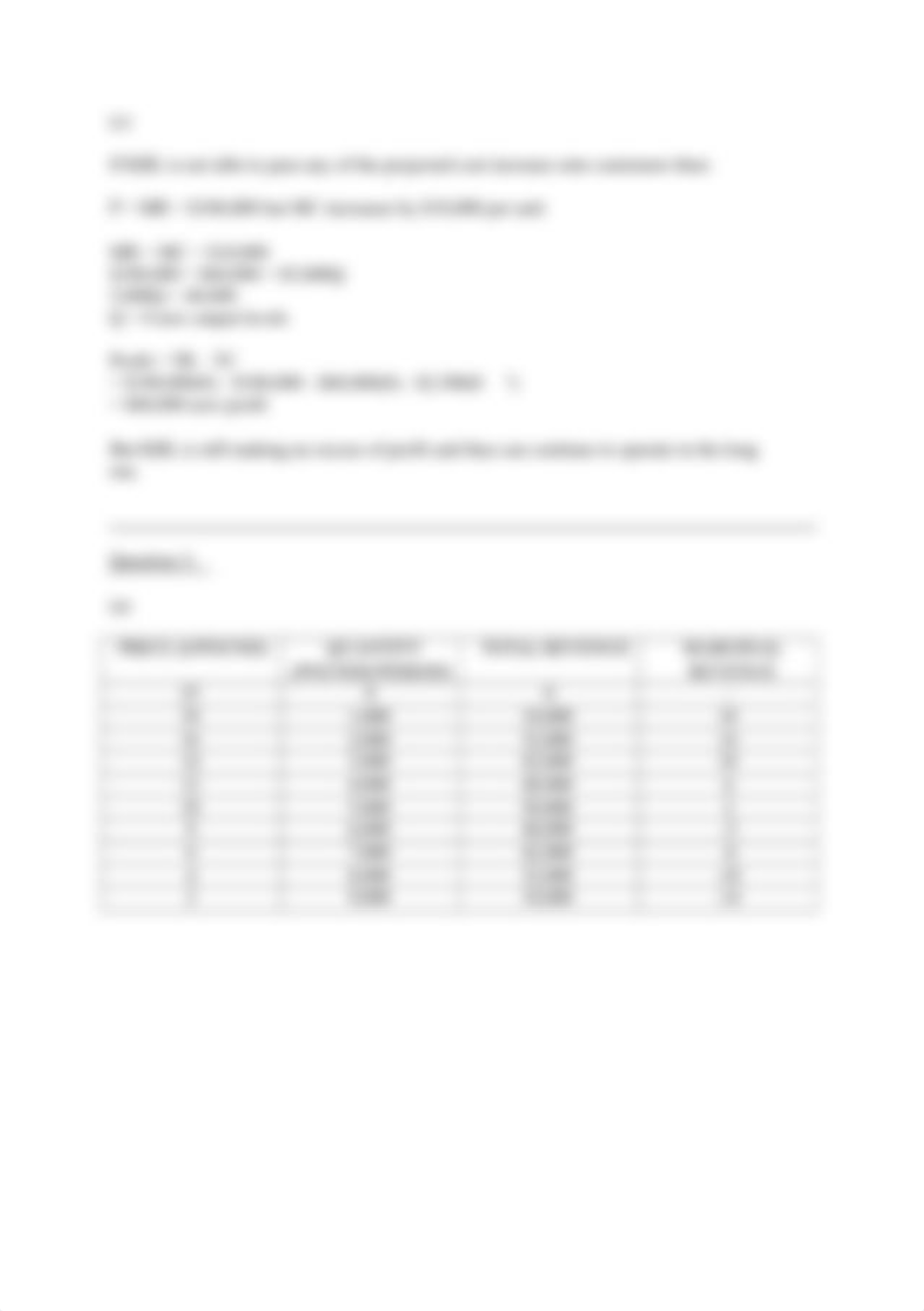 Managerial Economics - Final Exam_dsd56fr0rkm_page3