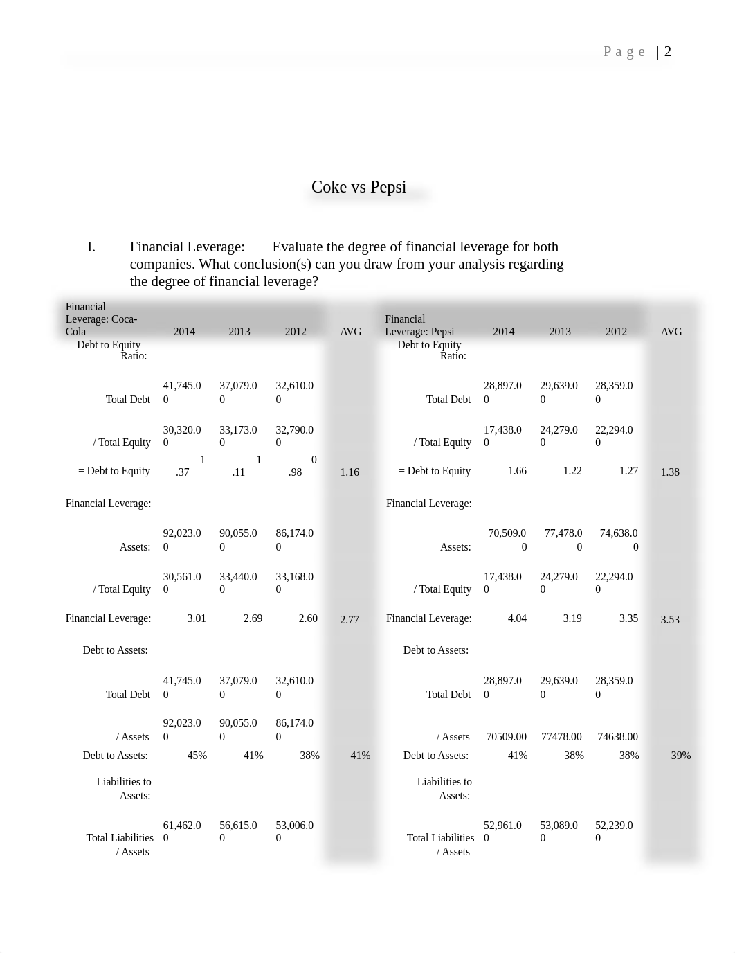 Coke vs Pepsi 2016 Final Paper 5880.docx_dsd82n6efsf_page2