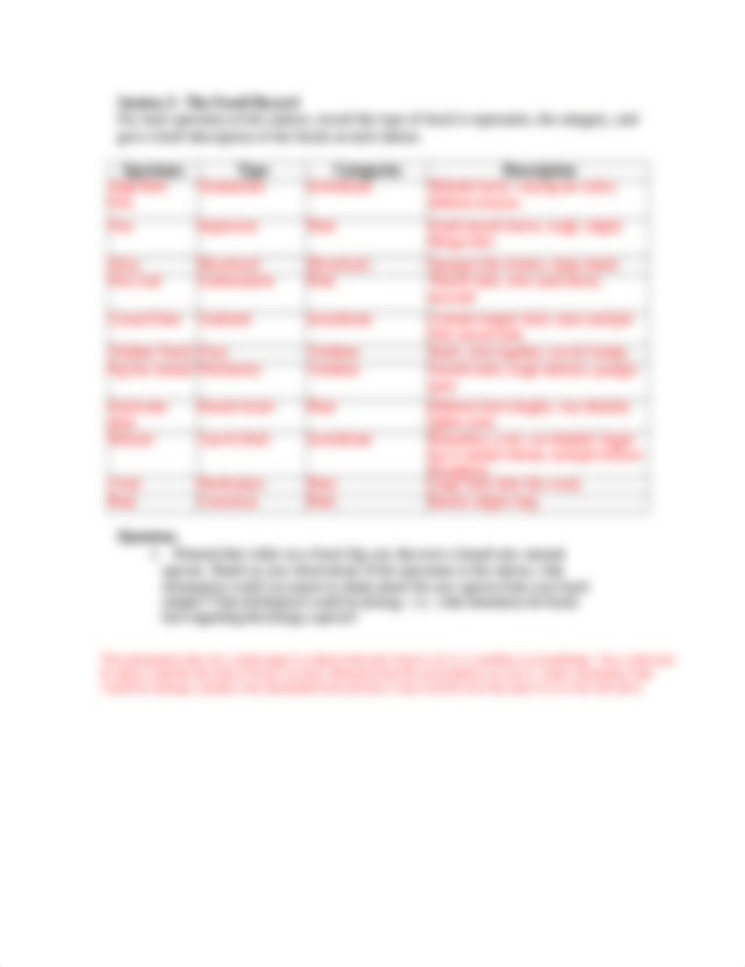 Bio Lab 1 Answer Sheet.docx_dsd9jyko14e_page2