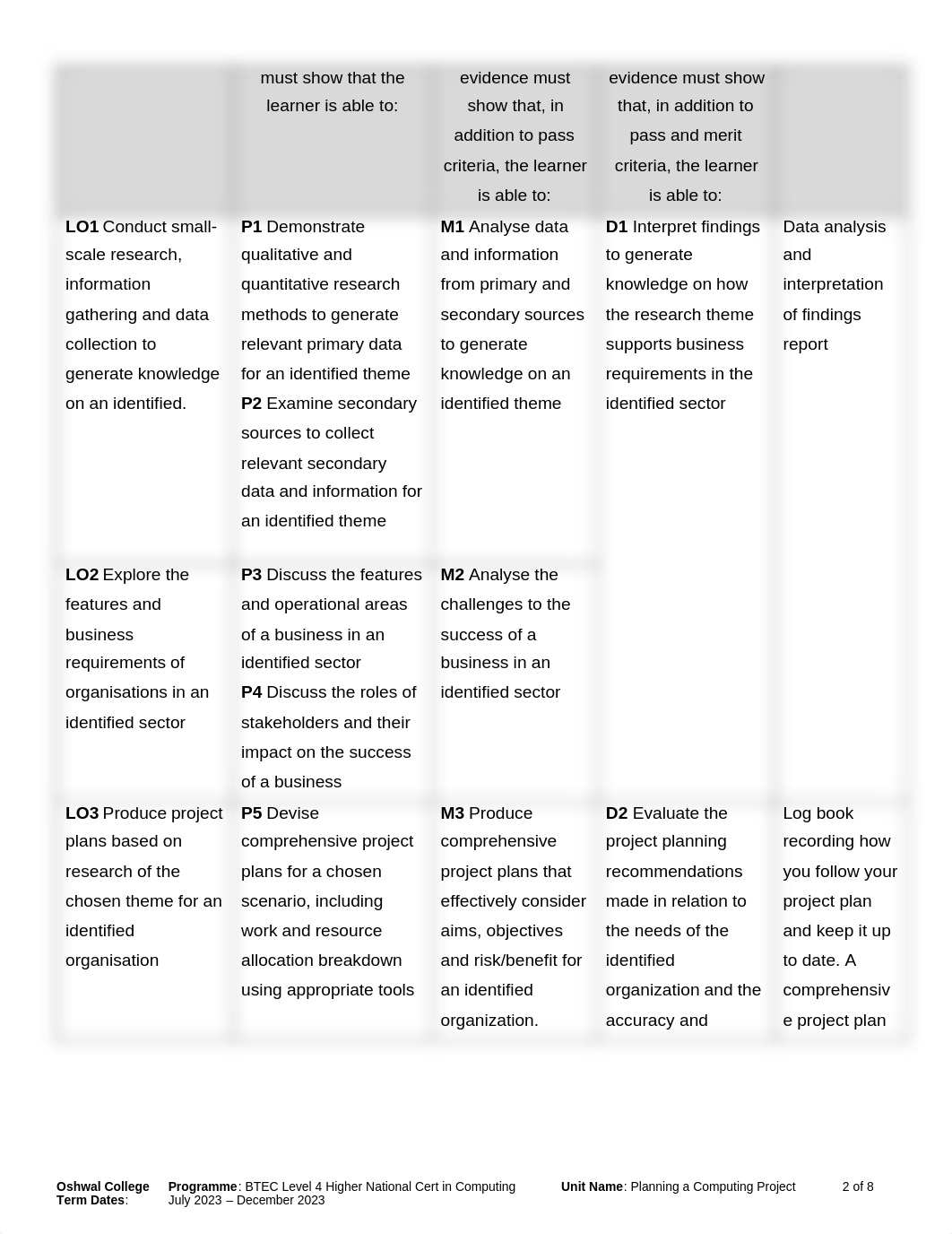 Unit 6 -Planning a Computing Project.pdf_dsda0tdbwab_page2