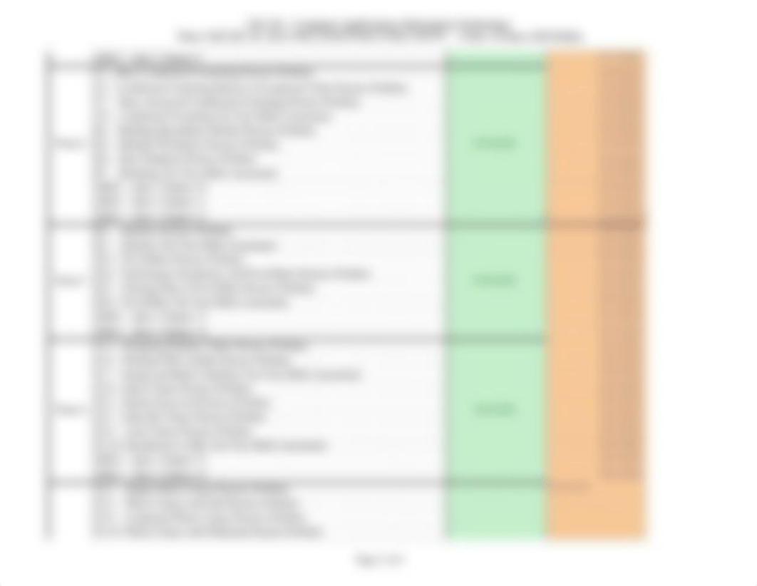 CIS 105 Assignment Schedule.xlsx_dsdd5t5x68a_page2