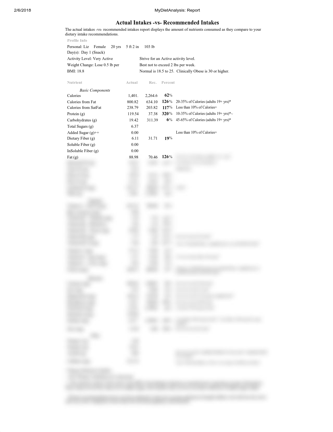 Jones_Liz_Actual_Intake_vs_Recommended_Intake.pdf_dsdg37rido9_page1