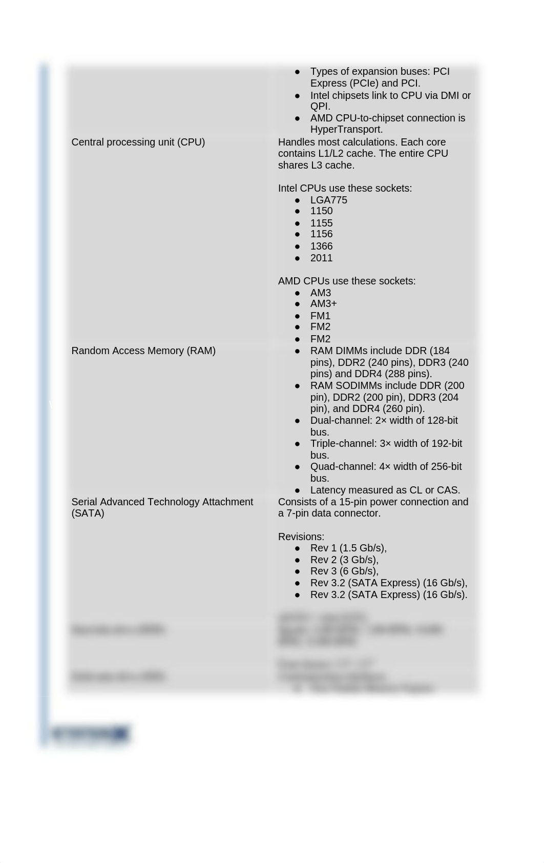 document(1).pdf_dsdgq4x9en0_page4