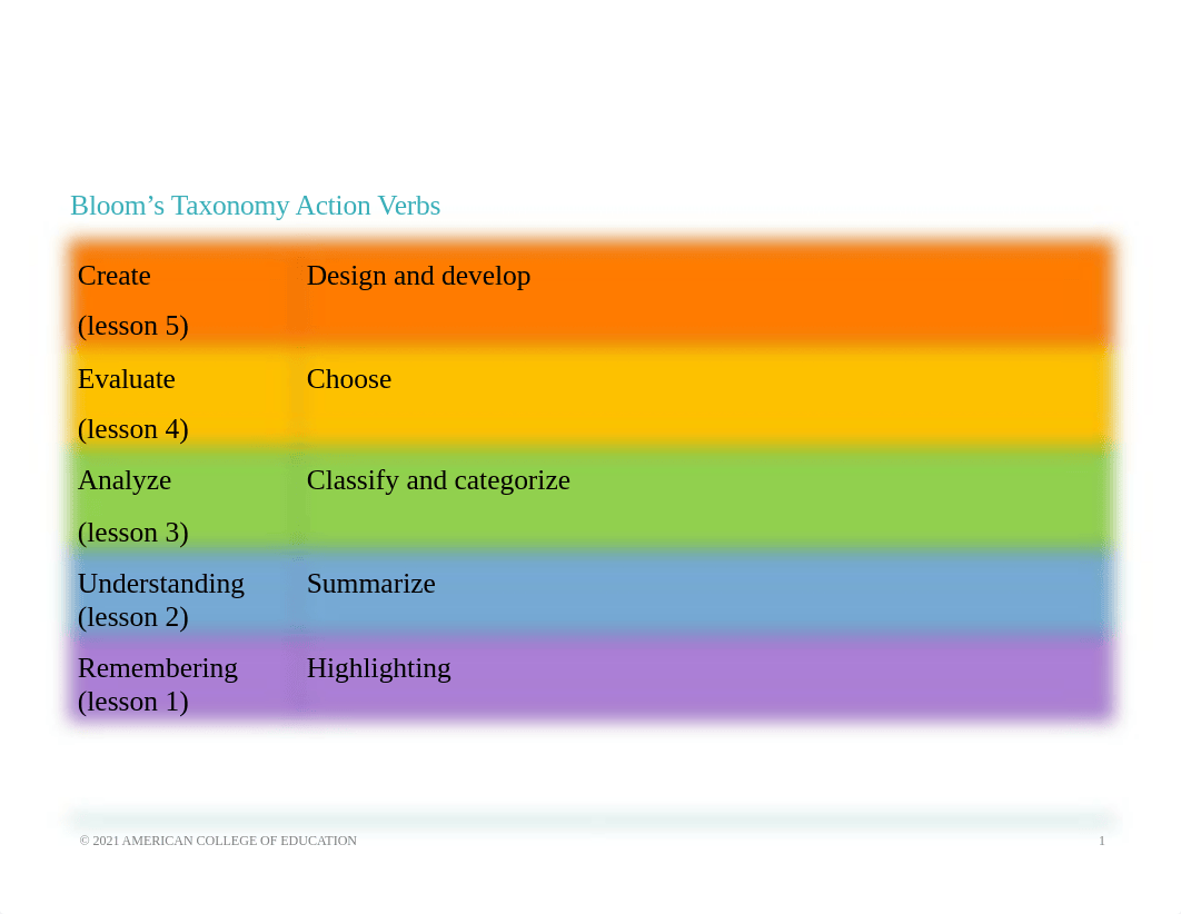 ET5043- Module 4 Application.docx_dsdhku1st20_page1