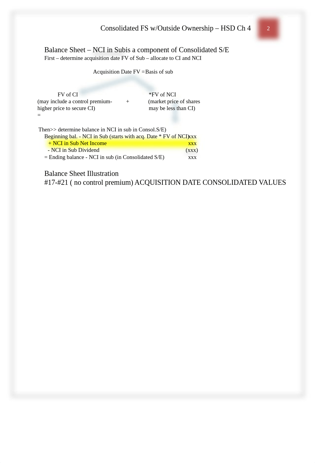 HSD(6e) Ch 4 - Consolidated FS w Outside Ownership - NOTES-Complete.r1(1) (1)_dsdid8rfmd6_page2