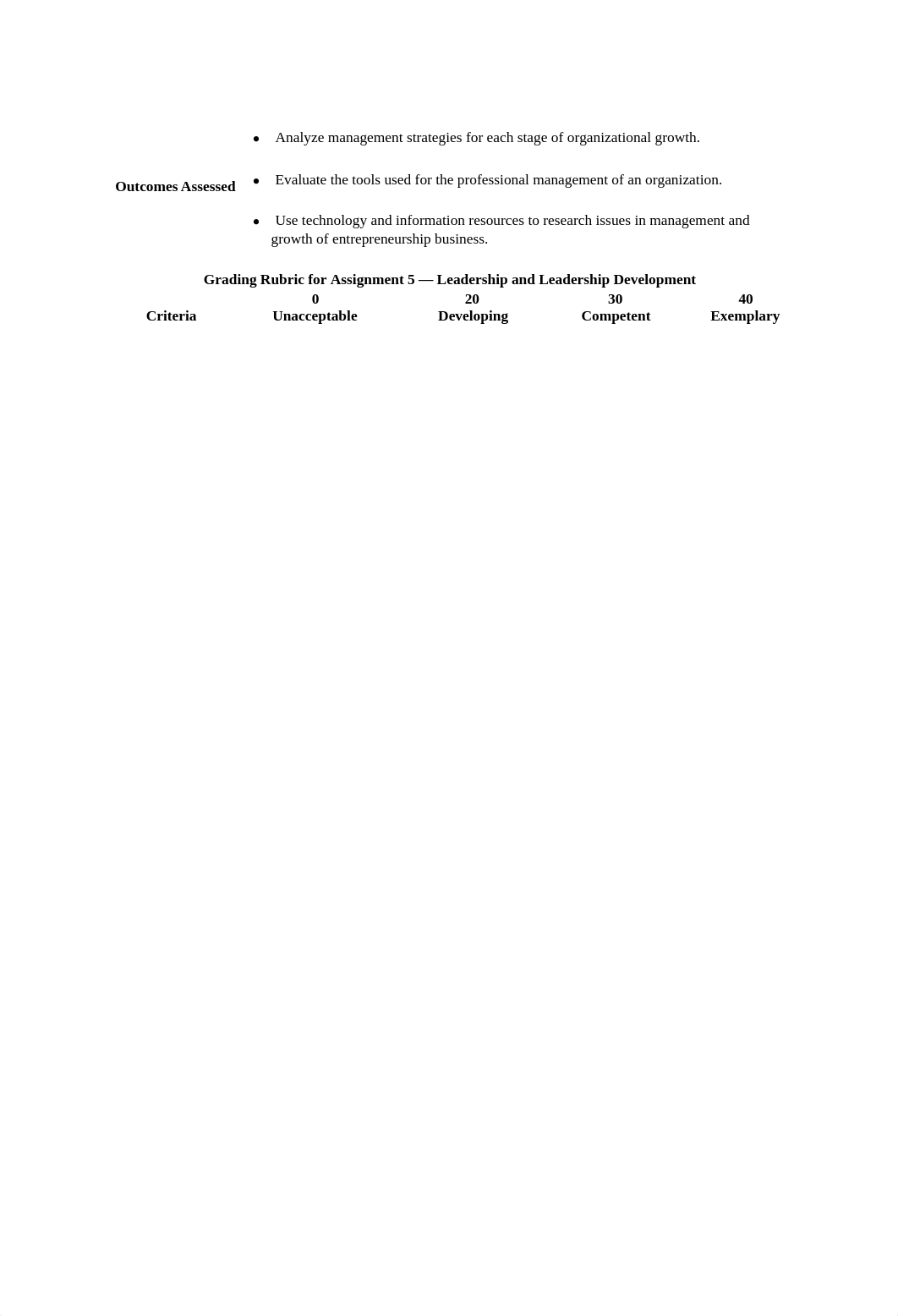 assign_5_grading_rubric_dsdkcmc653u_page1