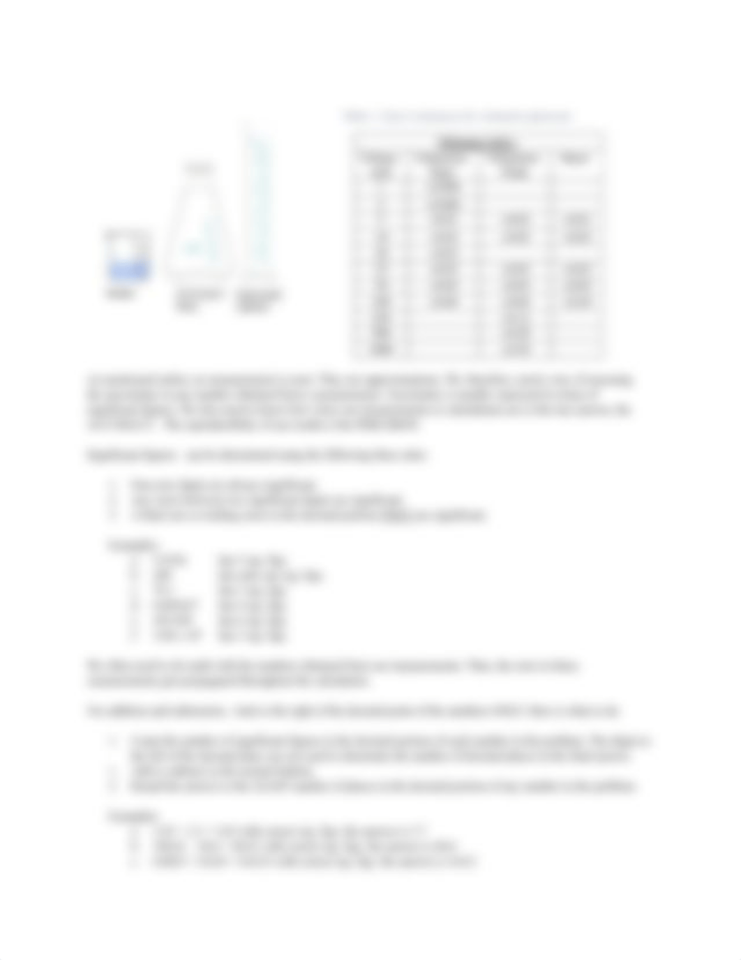 EXPERIMENT 3 - calibration of glassware.pdf_dsdn3piz6oo_page3