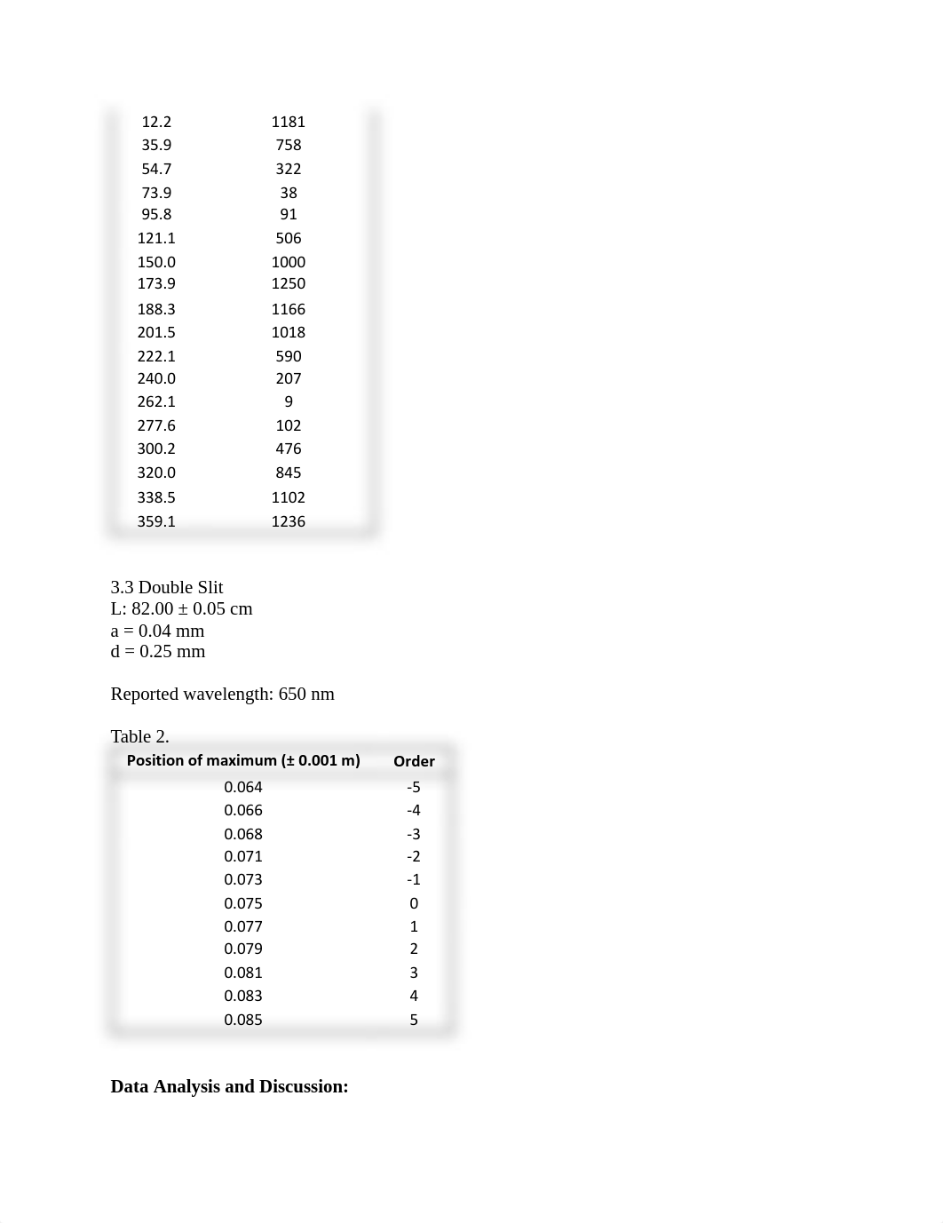 Lab Report 2-8.pdf_dsdtyqk73w1_page2