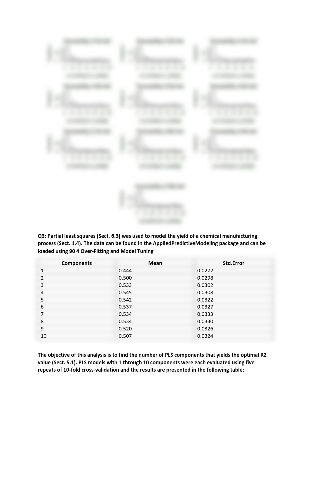 Predicitve Modeling Assignment 2.pdf_dsdv0qb8a81_page3