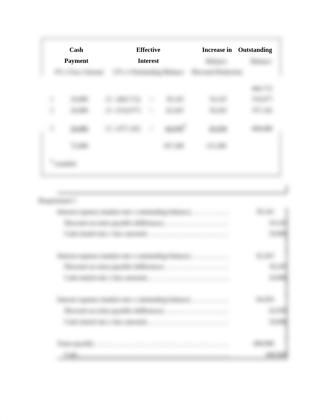 Amber Mining homework ch 14.docx_dsdvdnkjjm5_page2