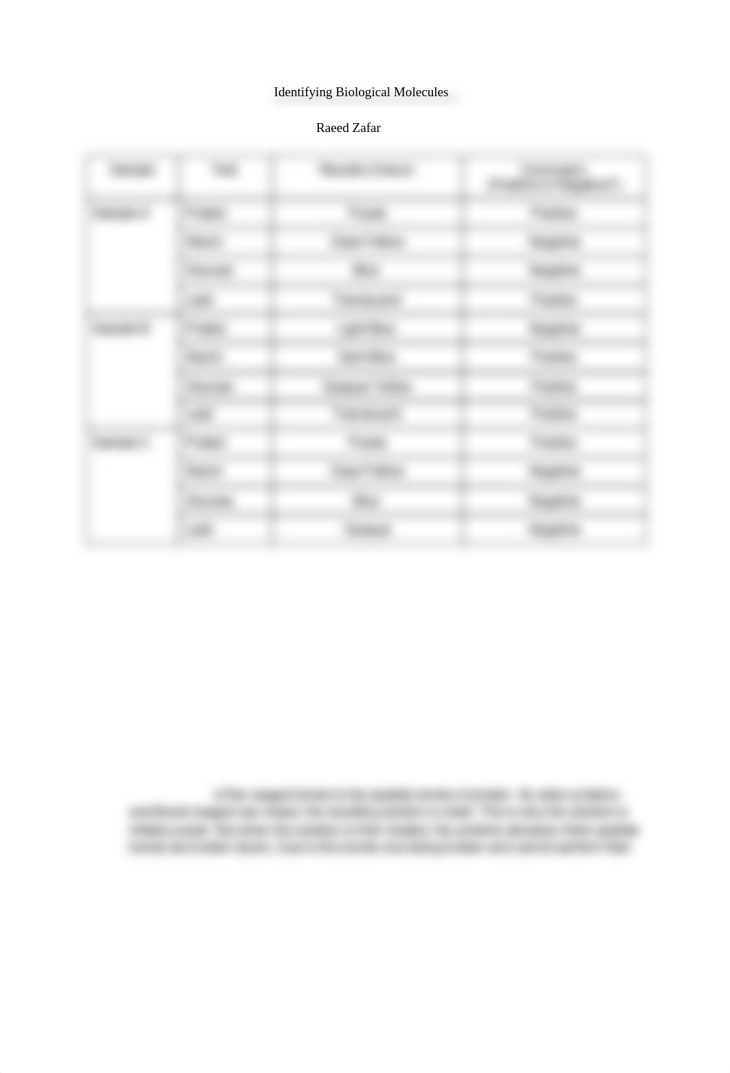 Identifying Biological Molecules Lab (5).pdf_dsdvlb52ytn_page1