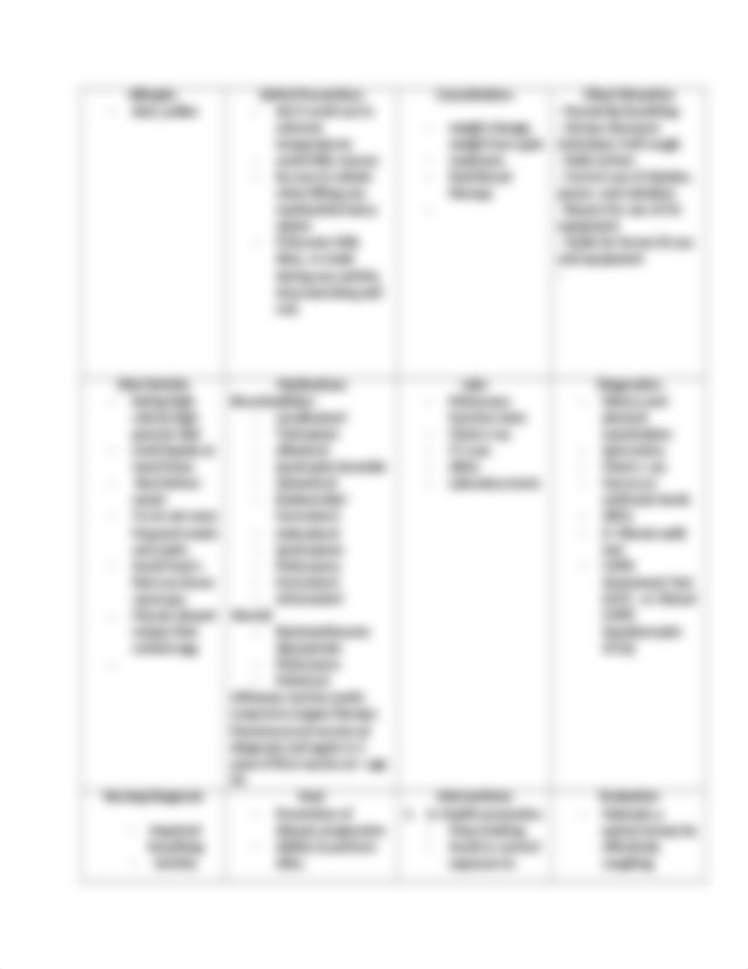 Wanshan Zhu_NSG 170 Assessment Tool  and Concept Map 2020.docx_dsdy56leeb3_page3