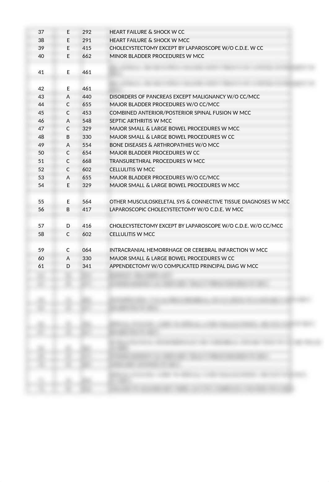 AB202019_Ch13_Audit Results 202X.xlsx_dsdyuhaflxd_page2