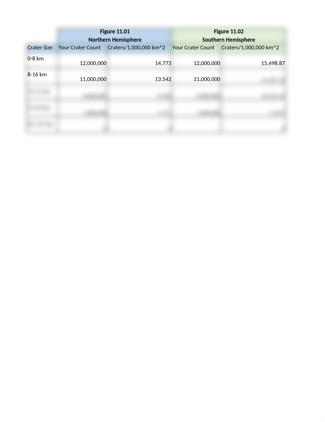 ___Lab 011 2 Data File-Age of the Martian Surface.xlsx_dsdzybck7ax_page1