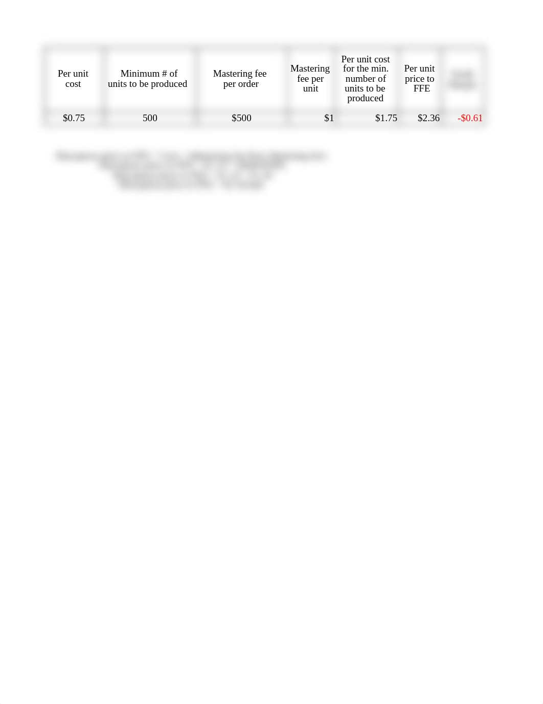 Discopress Case Study - Excel Sheet - Beraa Mbaraza.xlsx_dse0rwt45xp_page3