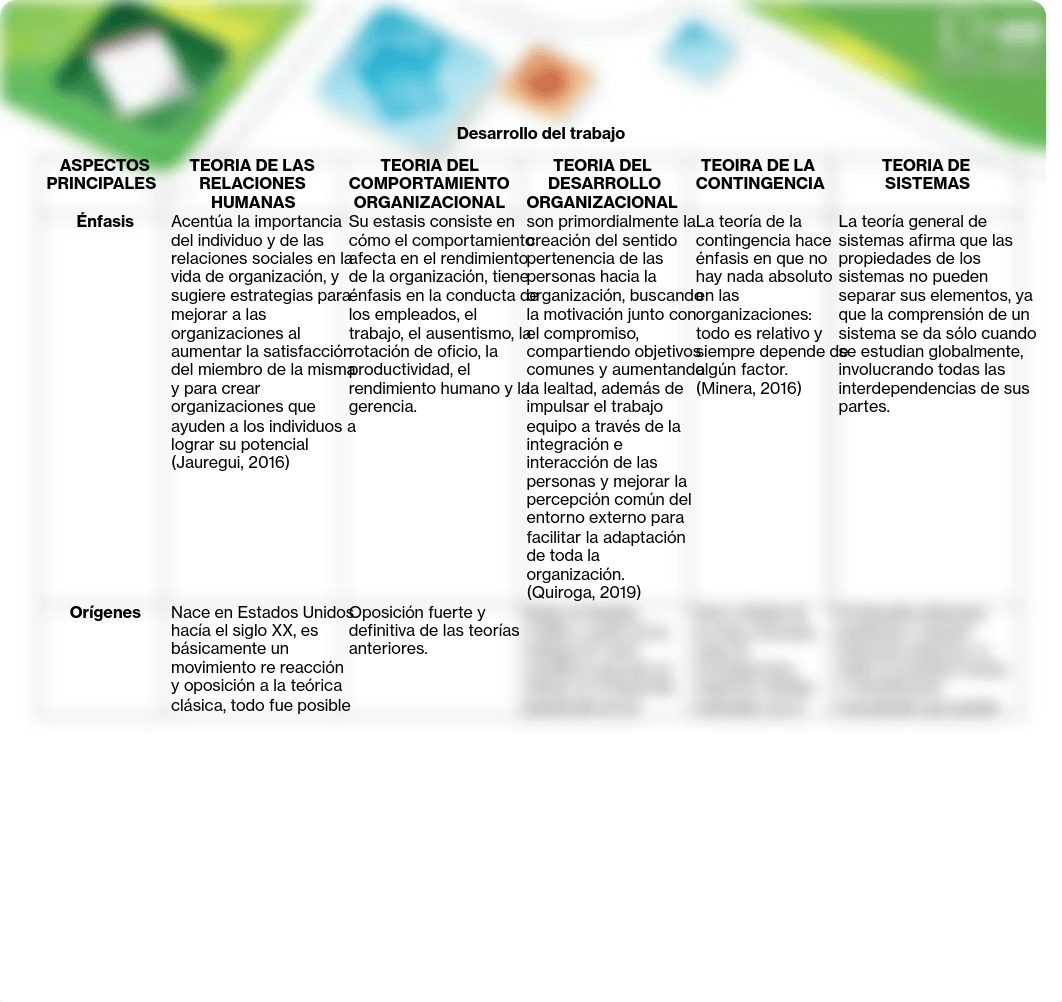 Tarea 3 Clasificación_Unidad 2_Jennyfer Castano.pdf_dse3002hvzx_page3