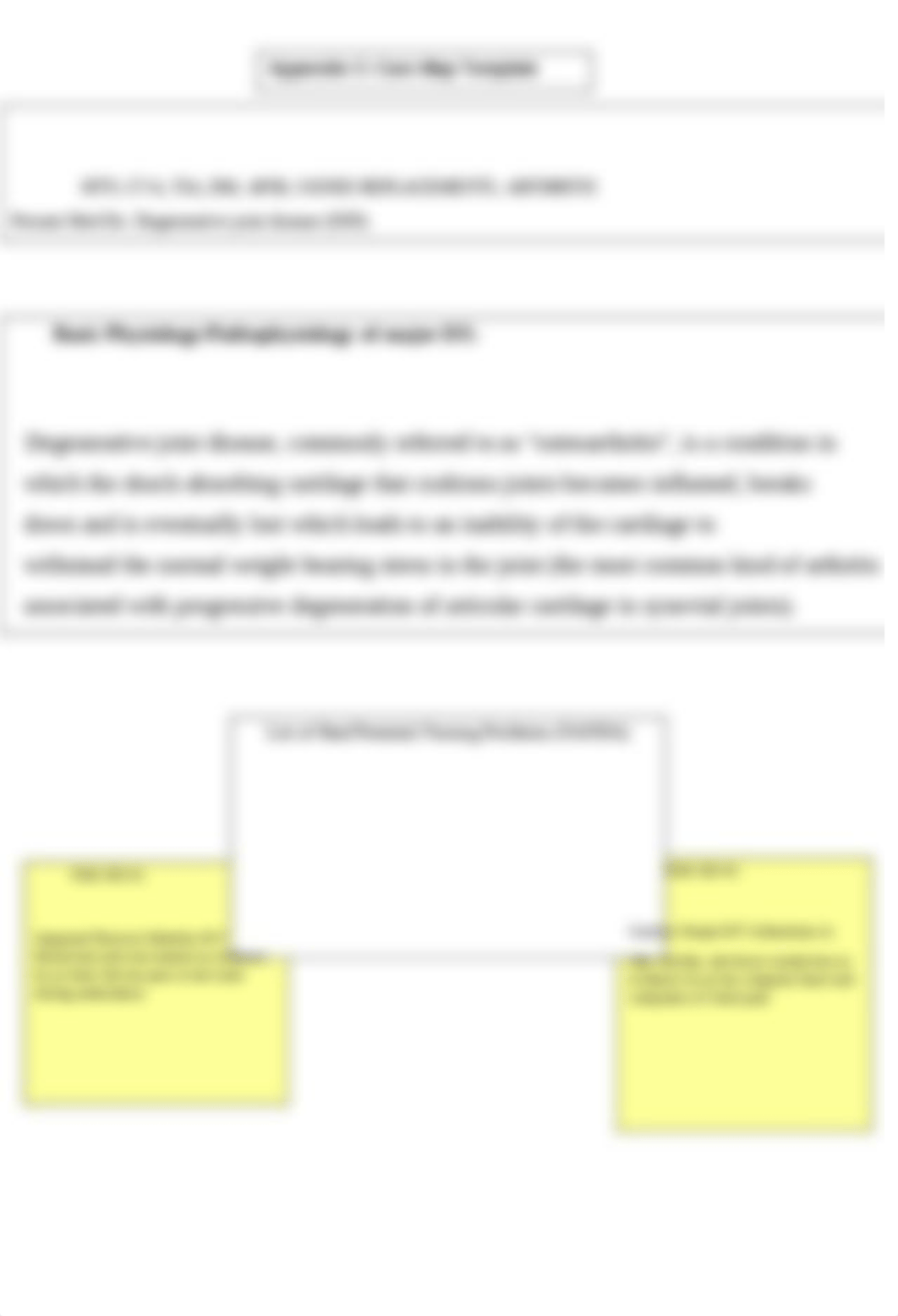 CONCEPT CARE MAP _1 (2)1.docx_dse3ghqpidr_page3