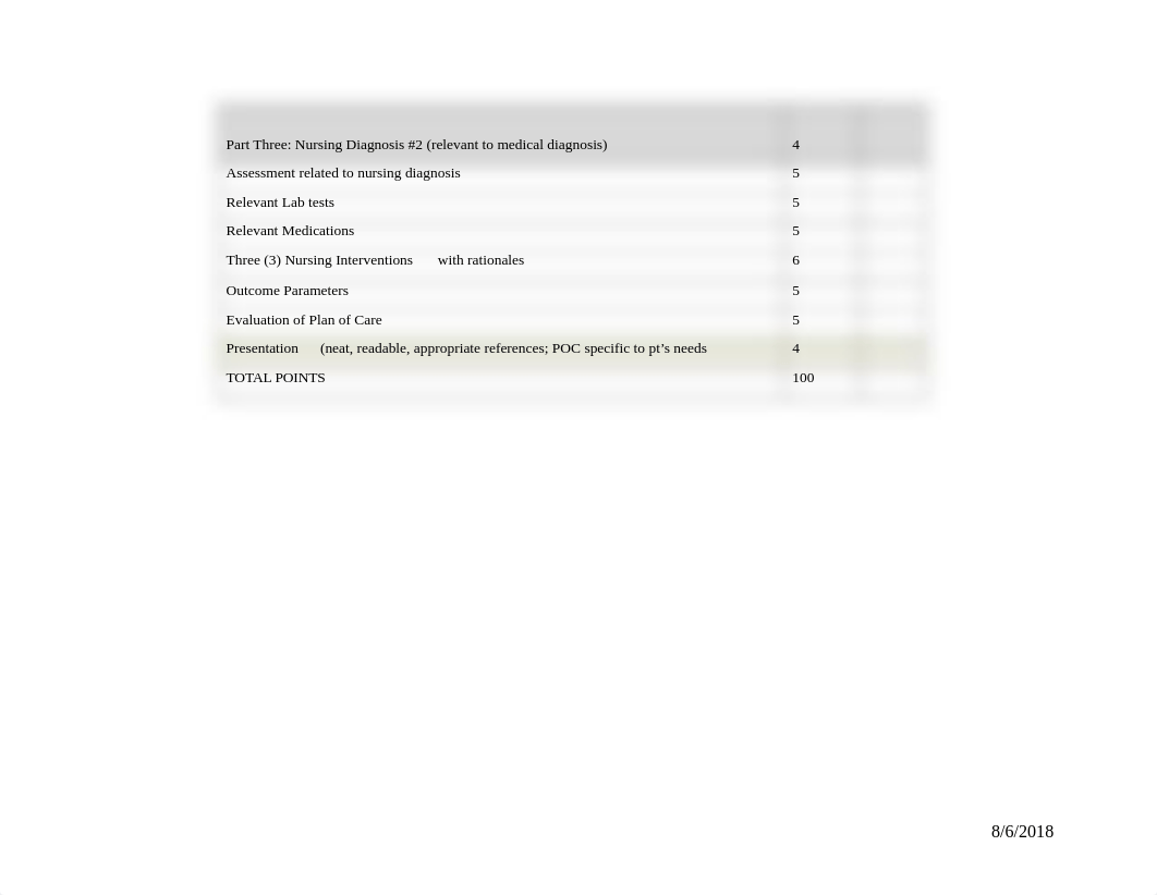 CONCEPT CARE MAP _1 (2)1.docx_dse3ghqpidr_page2