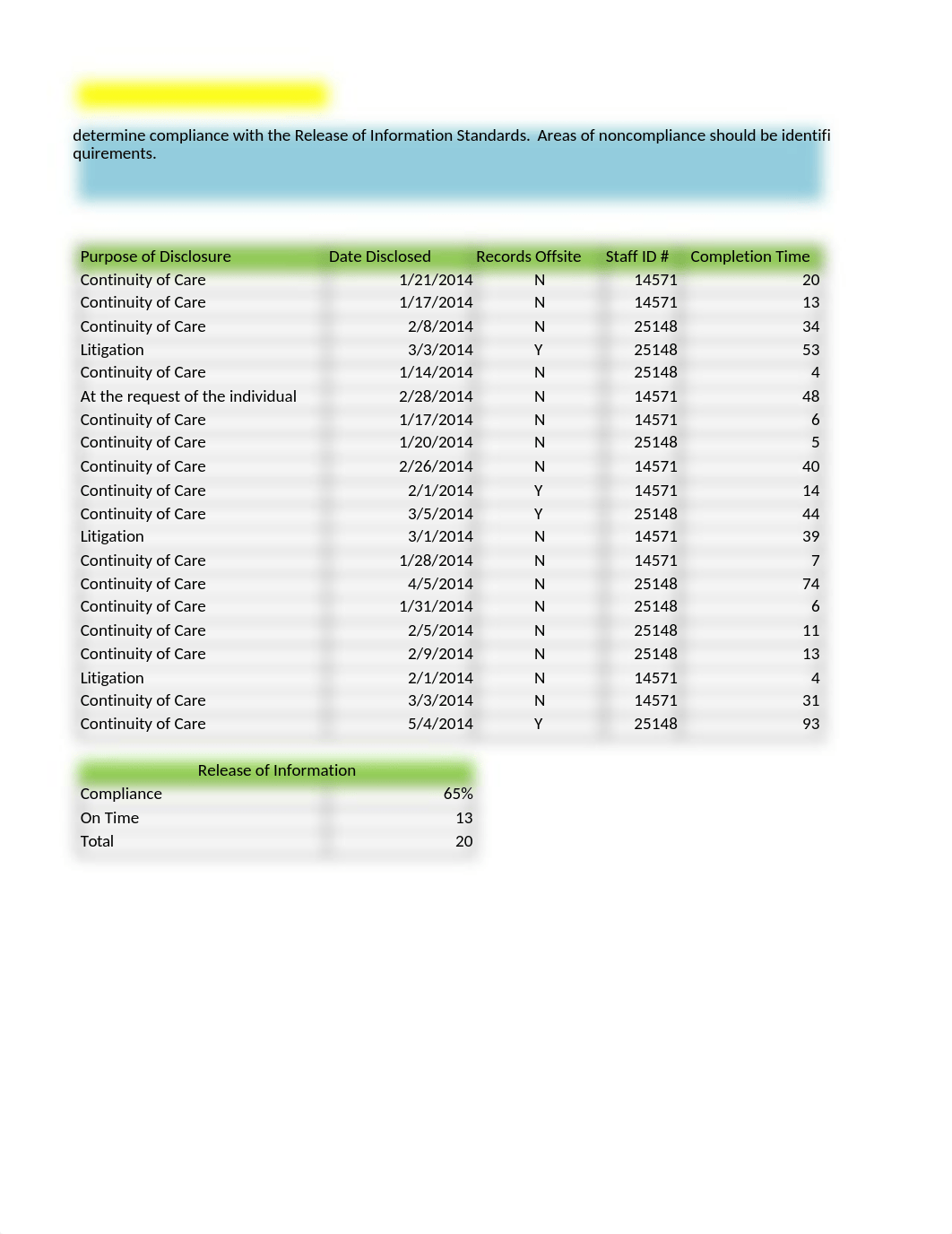 HIT226_Course_Project_Data_dse6cvjpd85_page2