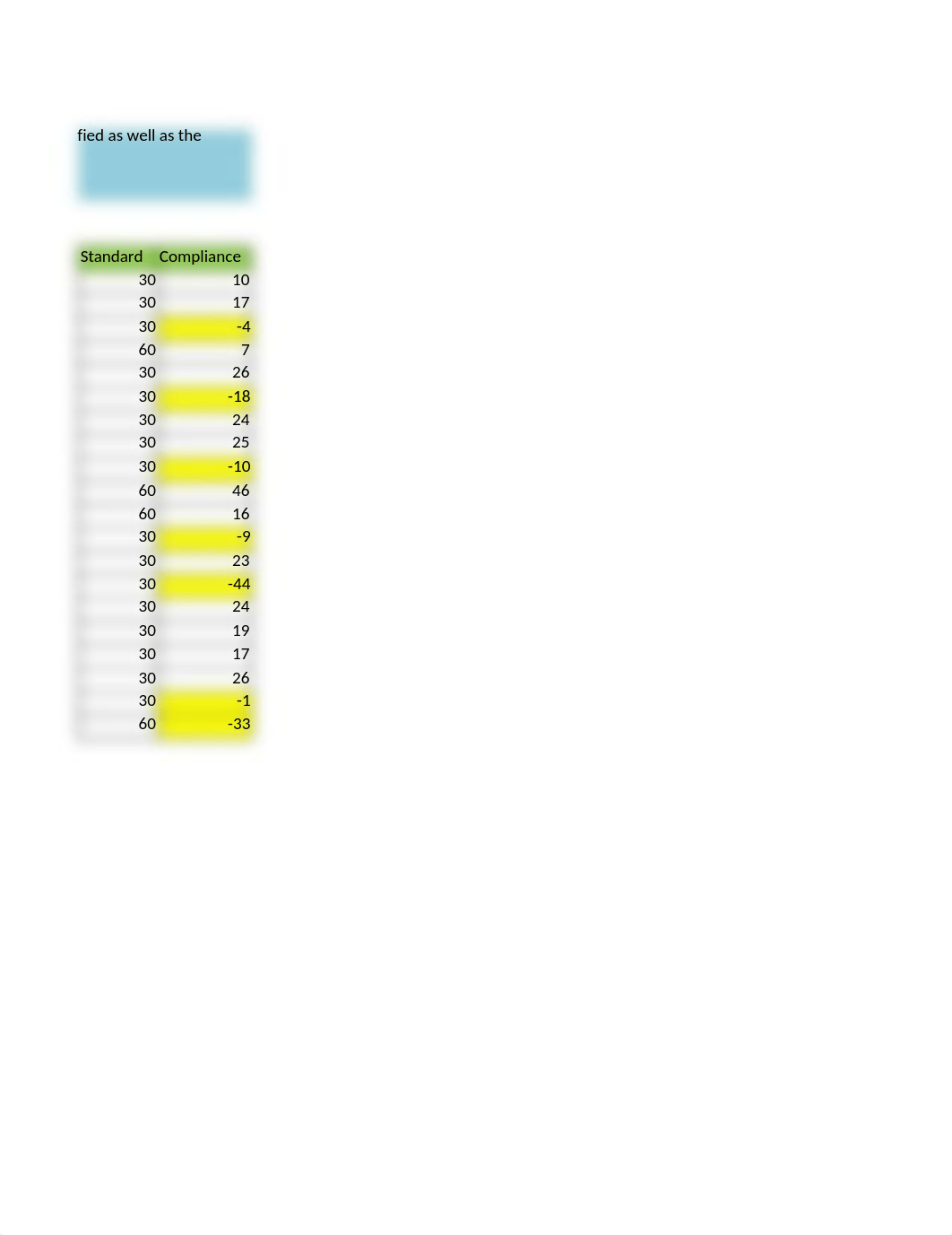 HIT226_Course_Project_Data_dse6cvjpd85_page3