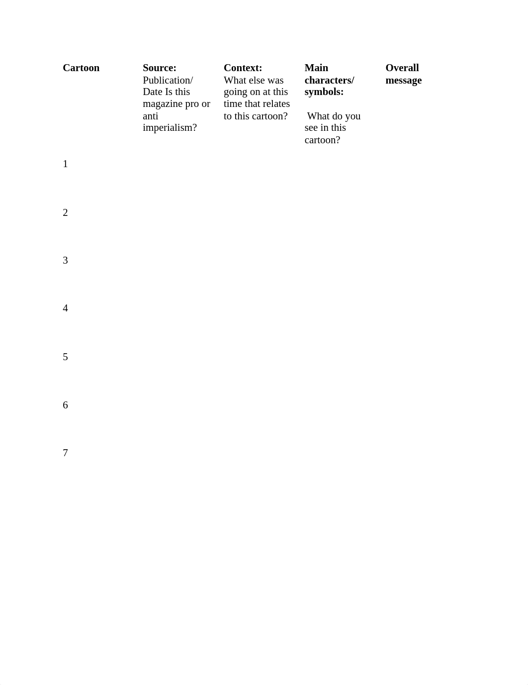 Philippine-American War Political Cartoons Graphic Organizer.docx_dse74c698yi_page1