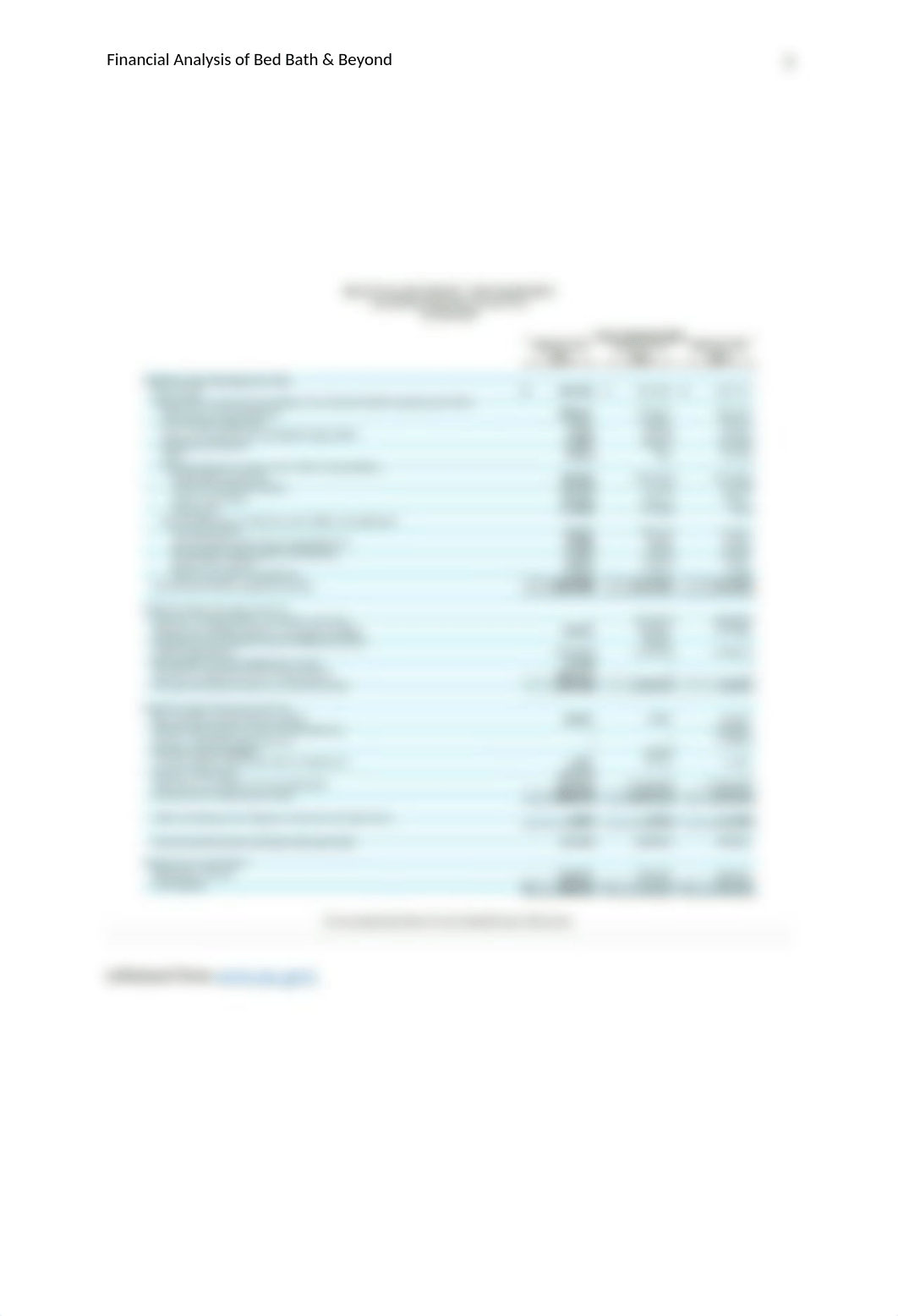 Corporate Financial Analysis.docx_dse814zzxt2_page5