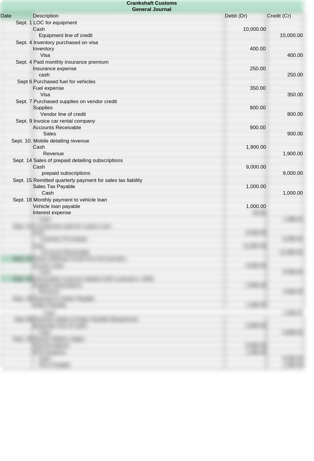 Liabilities and Equity in Accounting Case Study.xlsx_dse8iewua2t_page4