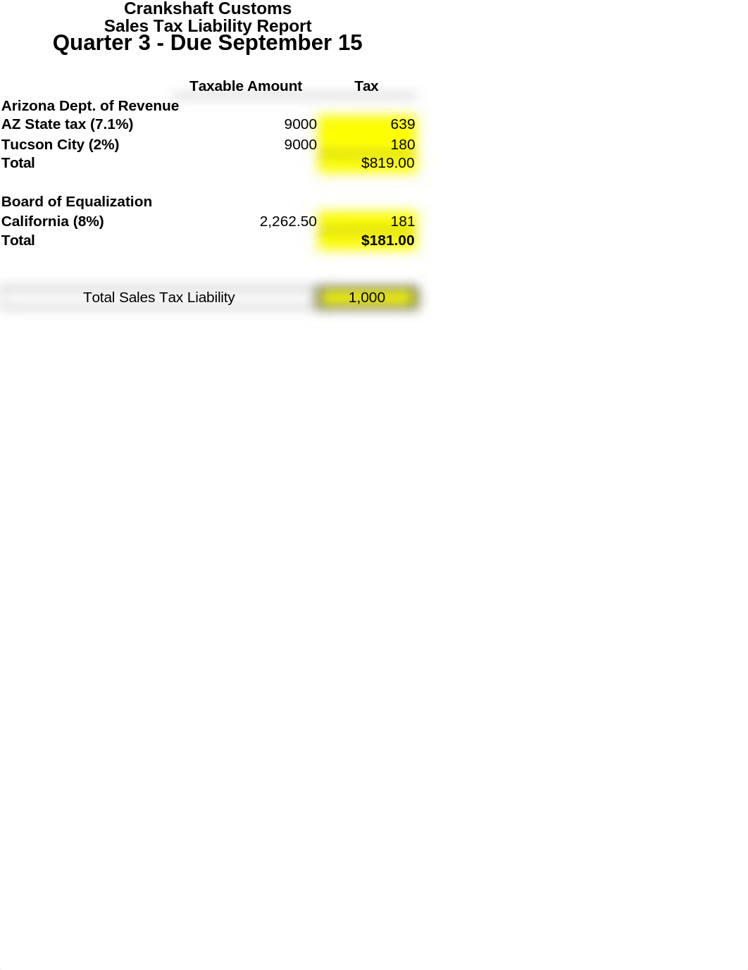 Liabilities and Equity in Accounting Case Study.xlsx_dse8iewua2t_page3