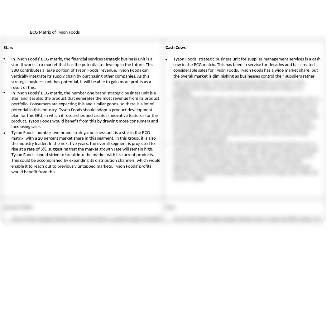 BCG Tyson Foods.docx_dse8ro90m2m_page1