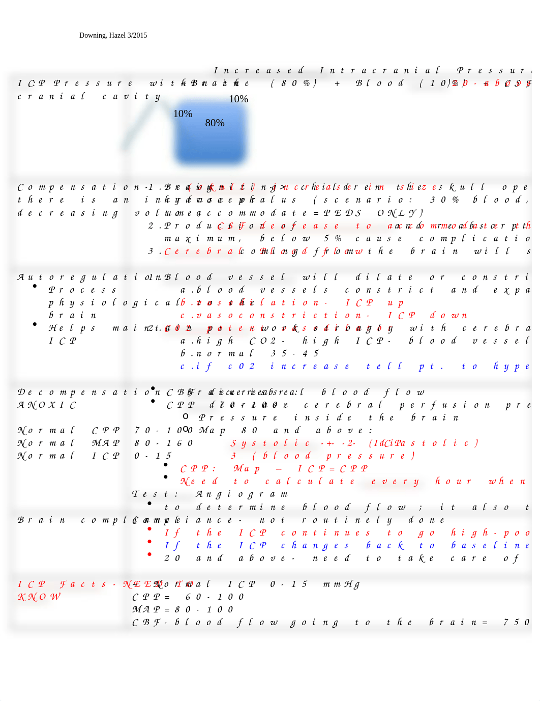 ICP.doc_dse9nob1tii_page1