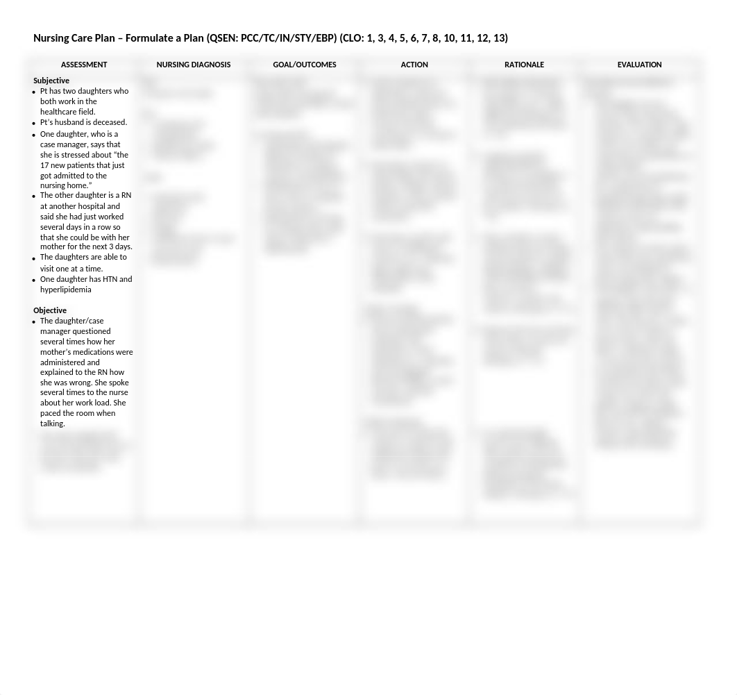 Caregiver Role Strain Nursing Care Plan.docx_dsec2ziewqo_page1