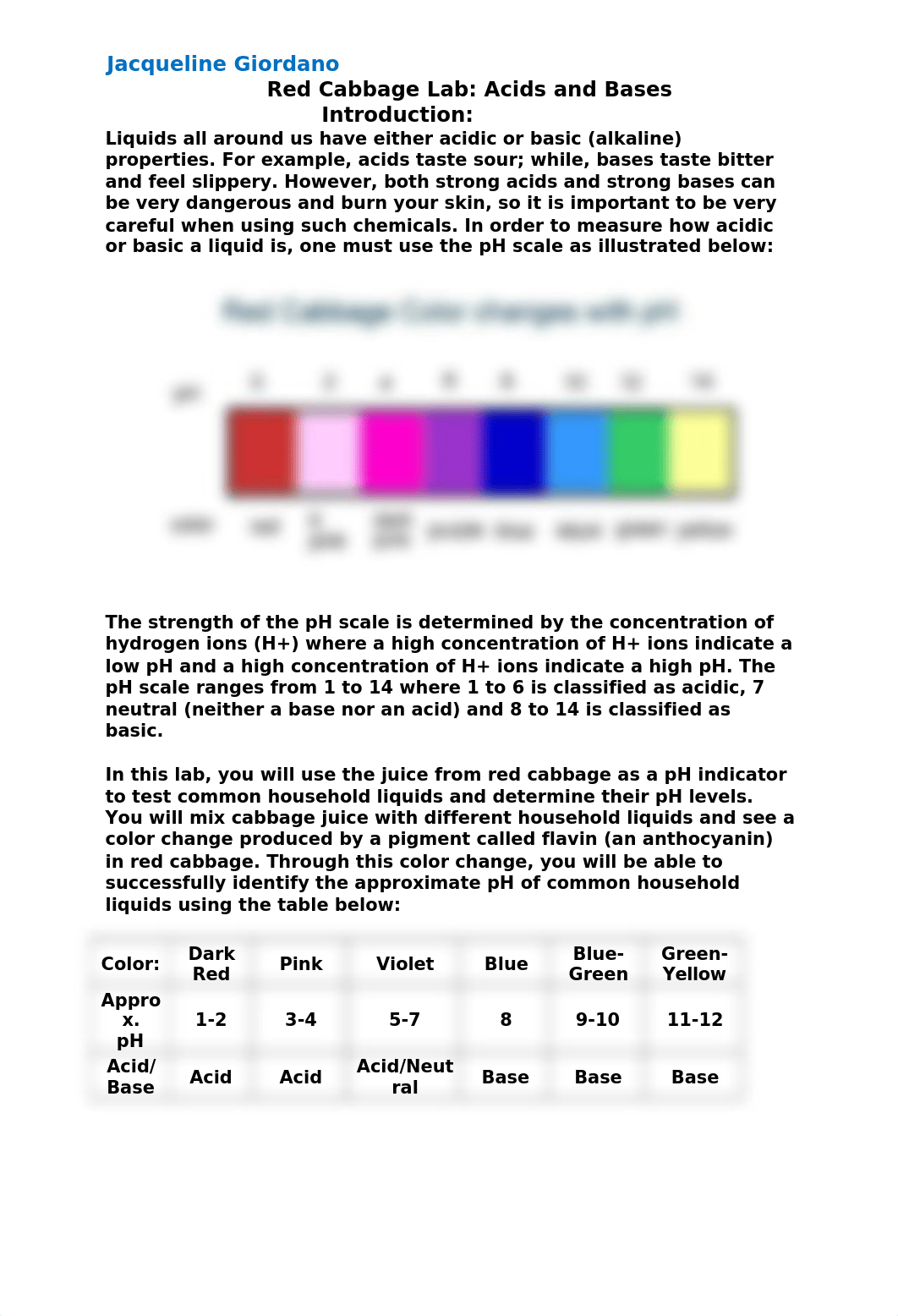 red cabbage pH lab_2_.docx_dsed1tmpxqq_page1