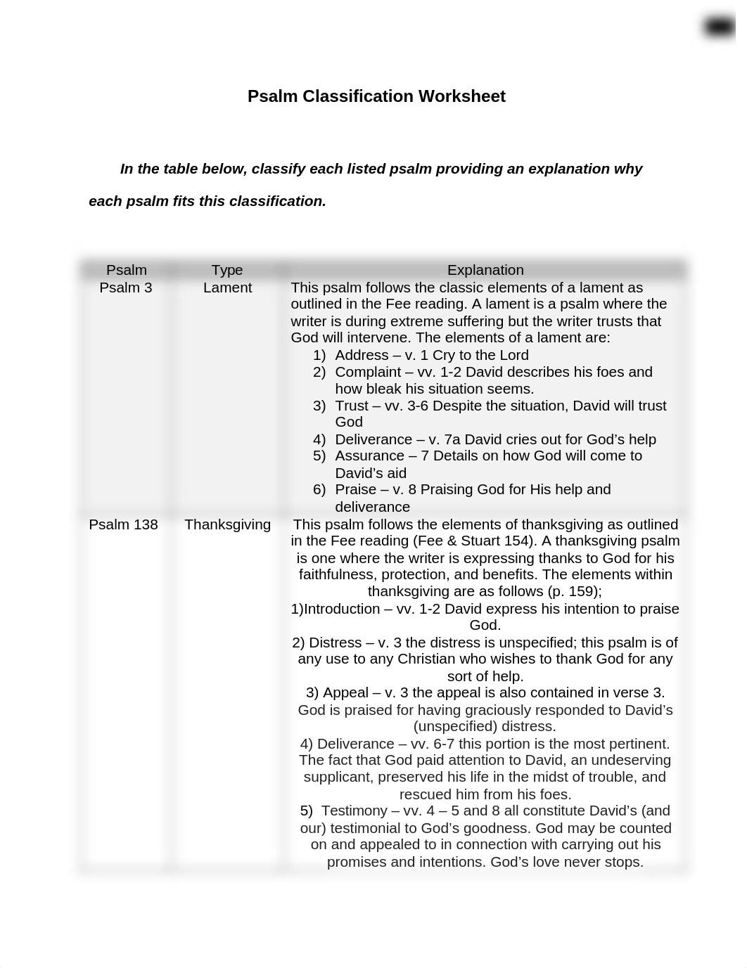 Assignment 5-2 Psalm Classification Worksheet_20180209.docx_dsefc4a80g4_page1