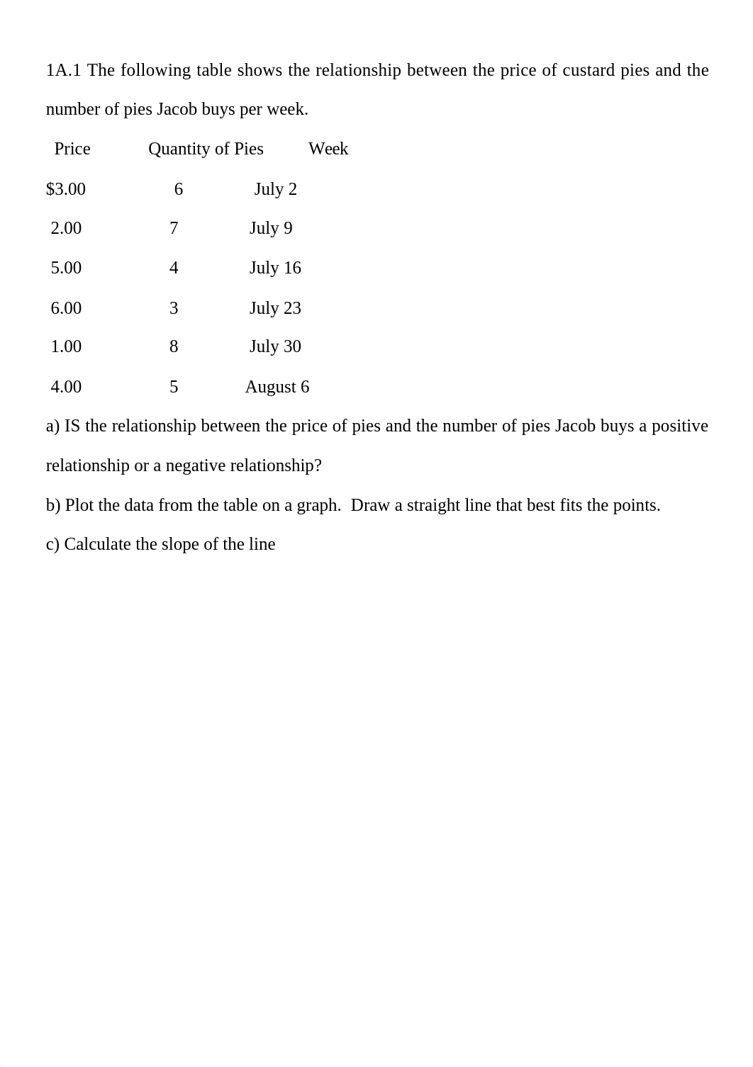 Math_Review_Questions_+_Practice_dseg7jlql1r_page1