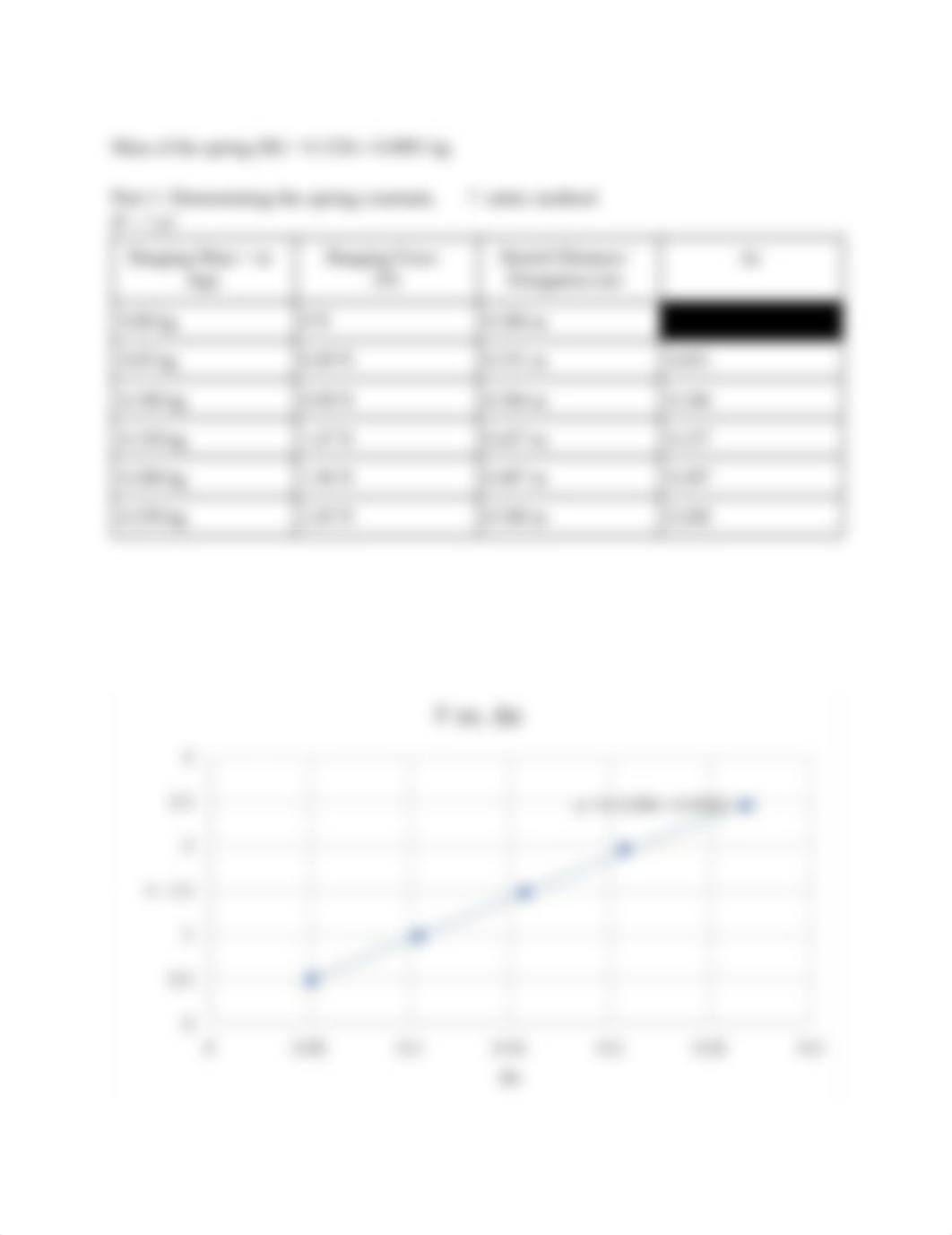 Exp 10_ Simple Harmonic Motion- The Oscillating Mass-Spring System.pdf_dsehmzvsoud_page4