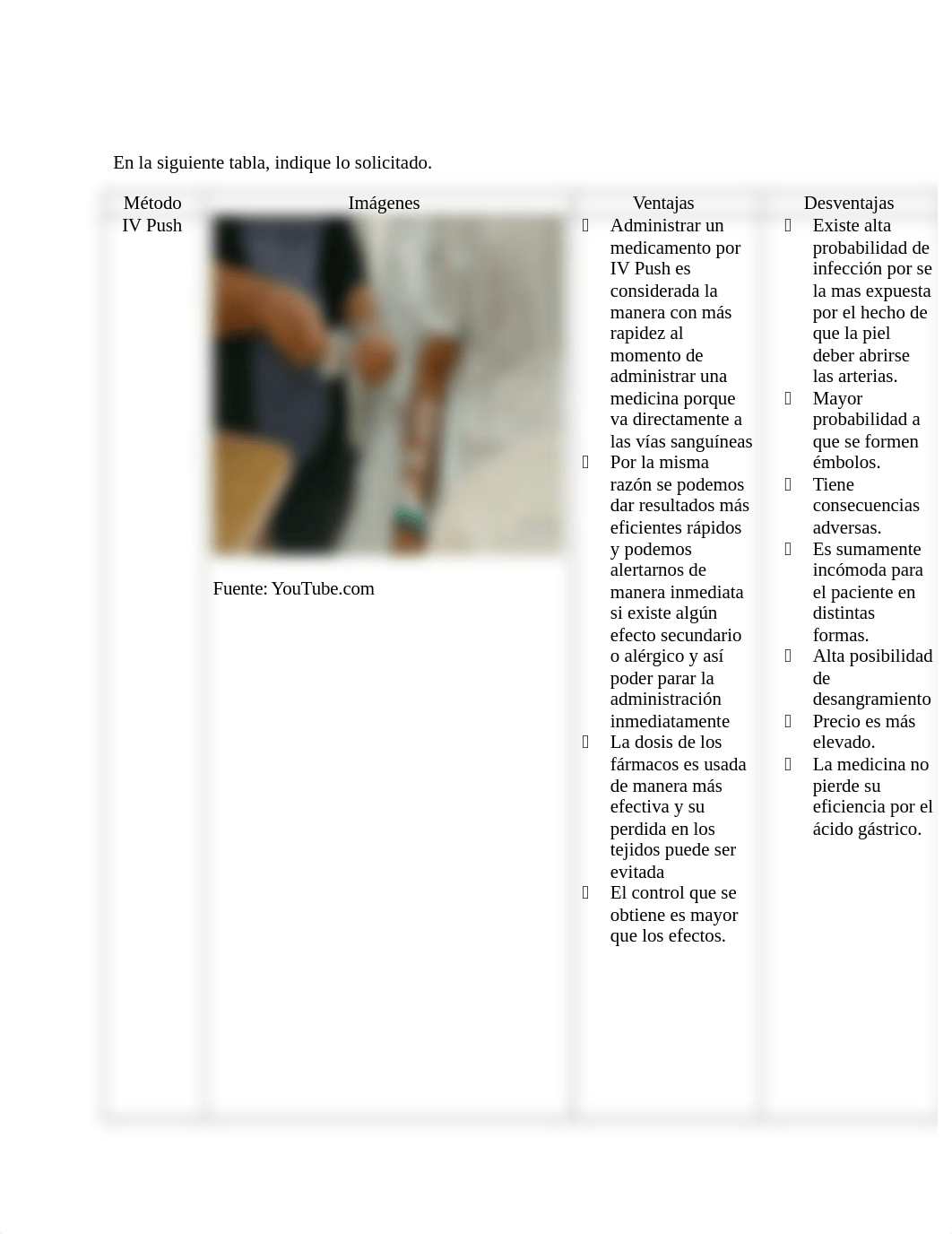 comparación formas de administrar medicamentos intravenosos 2.docx_dseloj9y9ot_page2