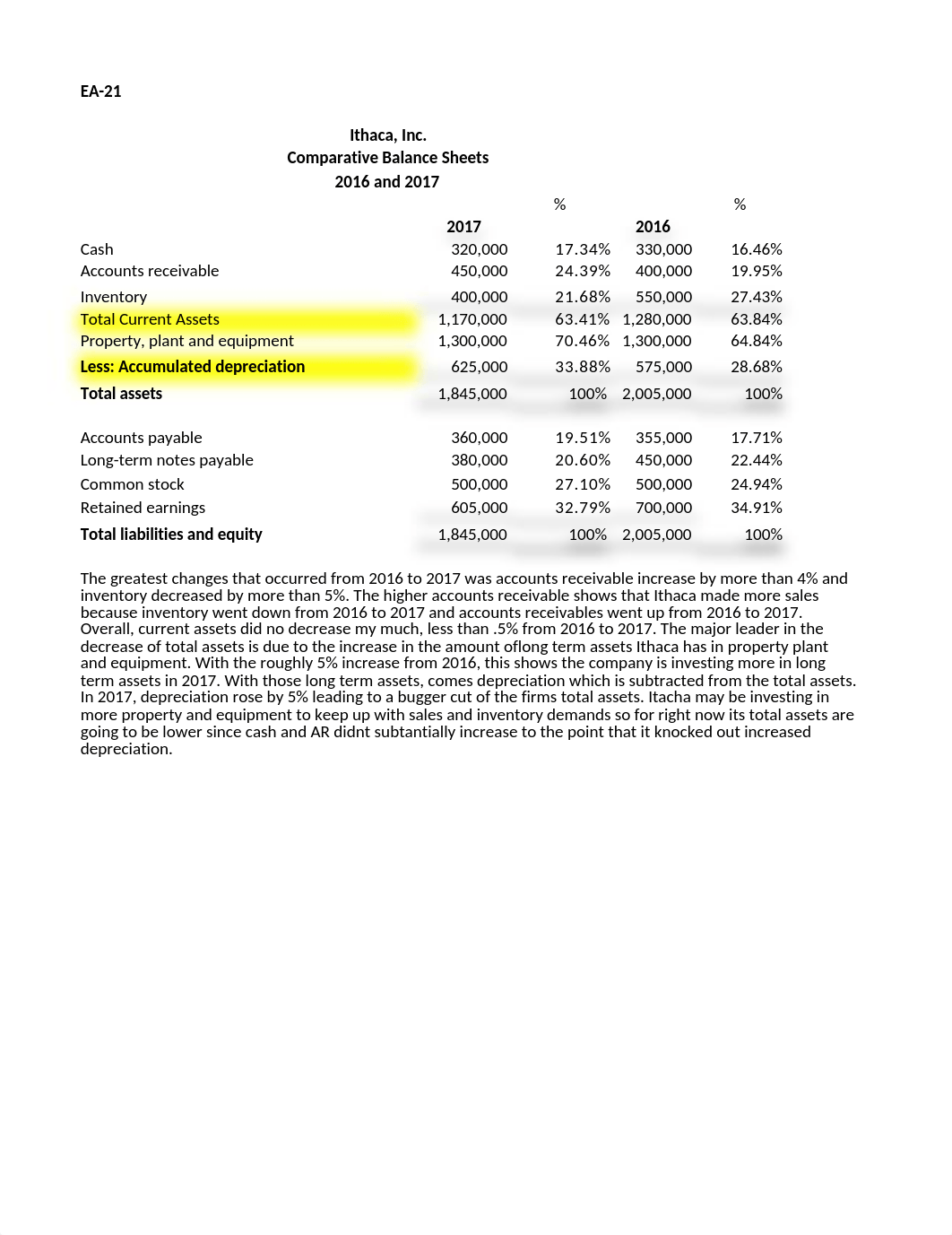 Copy of Appendix A--EA-21--Problem Information.xlsx_dseops7ug33_page1