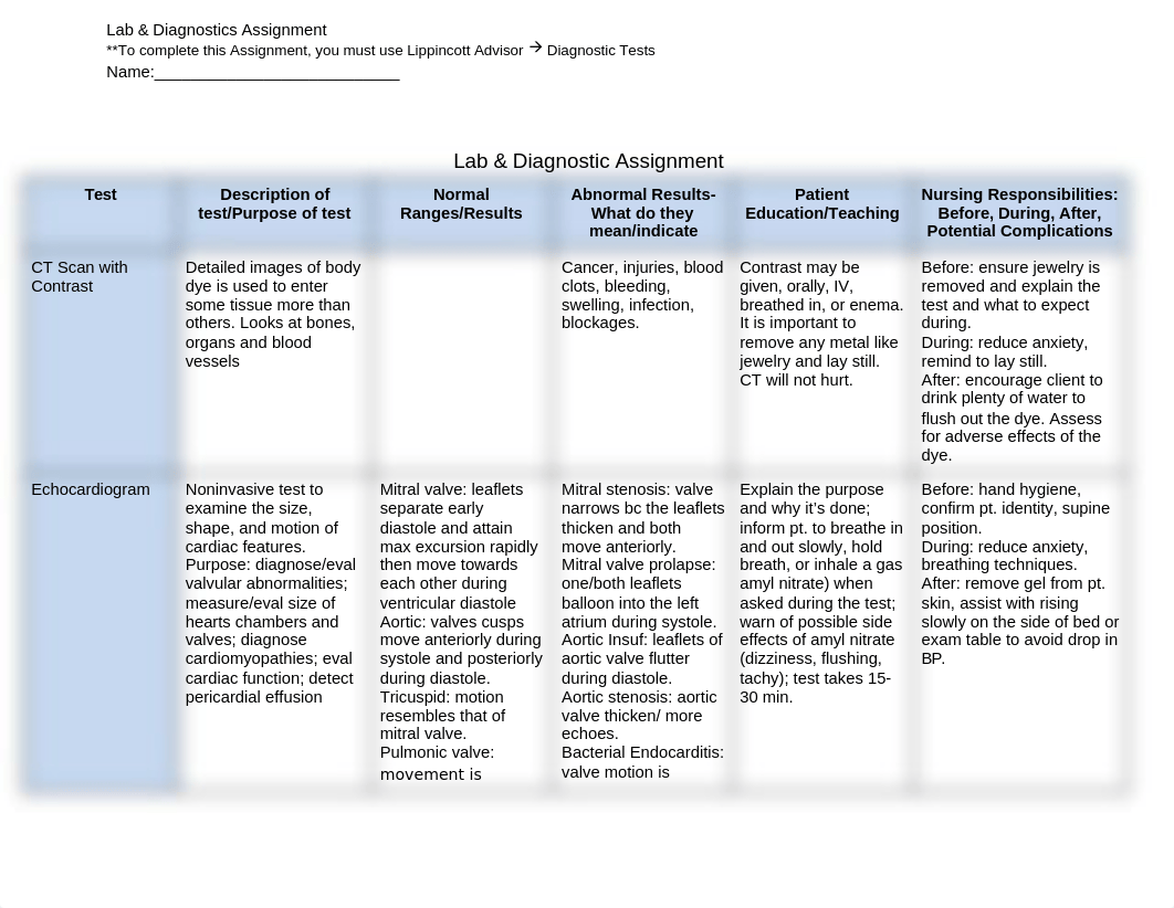 Lab & Diagnostic Assignment.docx_dsepx9fq8qf_page1