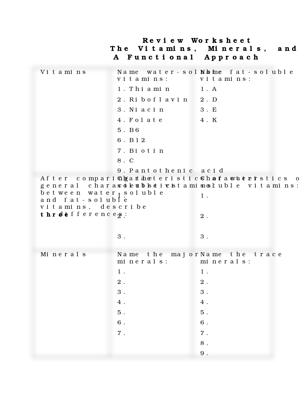 CH0809_Review_Worksheet_(Pearson).docx_dseqi0o7j22_page1