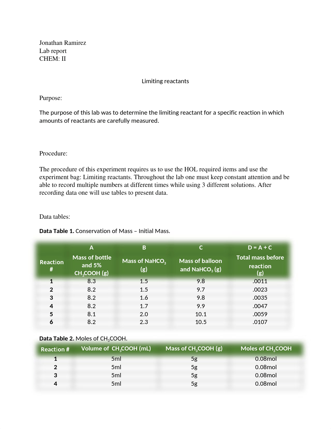 Limiting reactants lab report .docx_dserk6lfxh0_page1