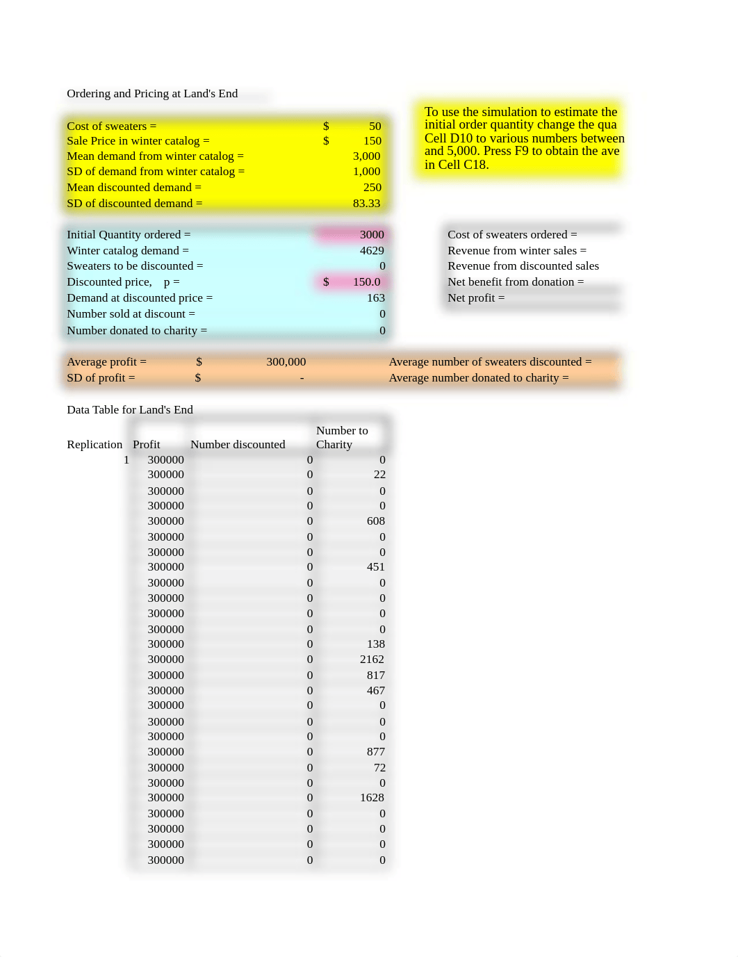 Chapter13 - Lands End - simulation.xlsx_dseucpktvrt_page1