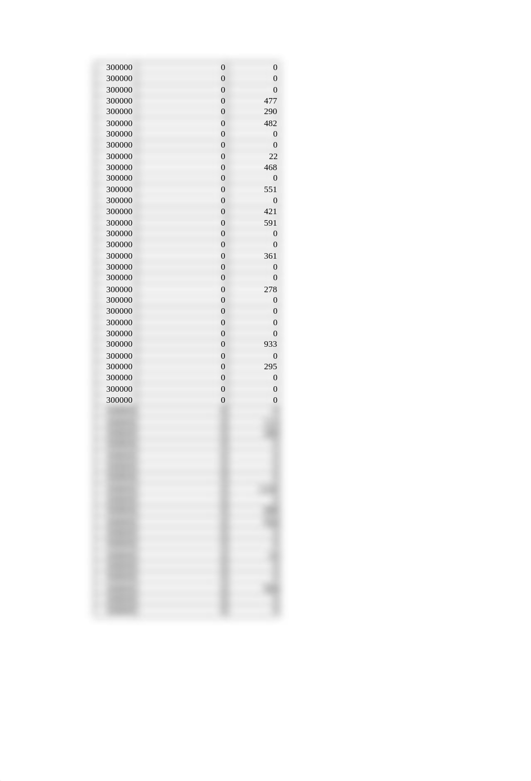 Chapter13 - Lands End - simulation.xlsx_dseucpktvrt_page2