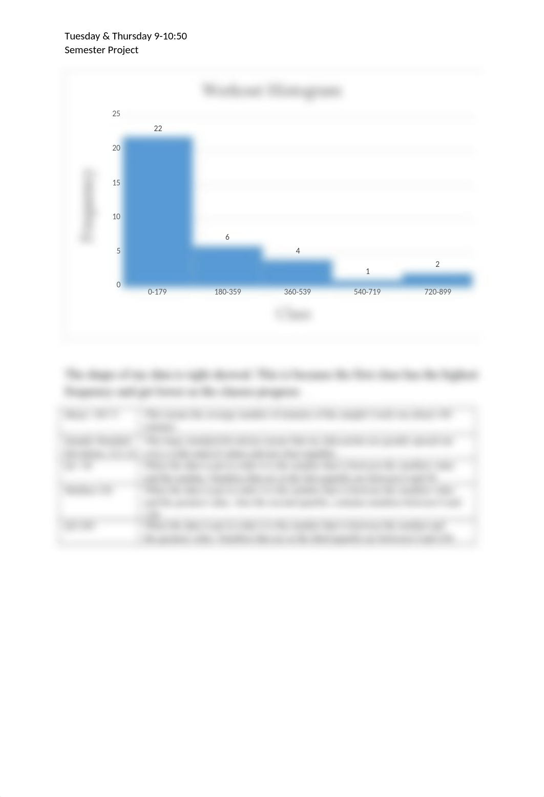 Statistics Project.docx_dsexbl9j2y0_page2