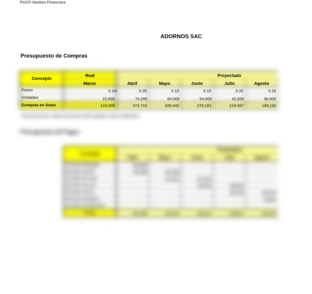 1 PLANTILLA DE SOLUCION CASO ADORNOS SAC_DESARROLLADO.xlsx_dseytfj8h8h_page5