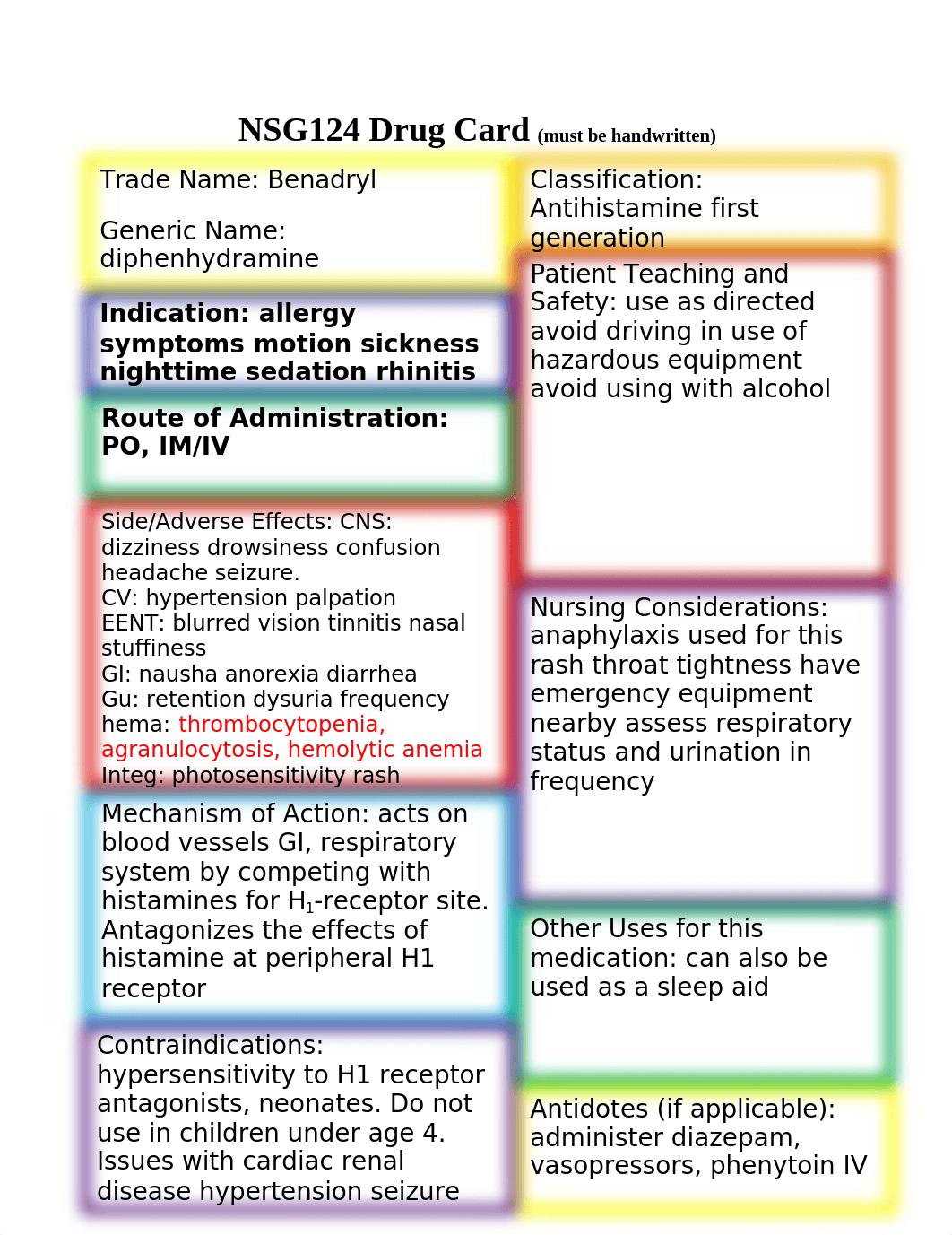 Week 3 drug cards .docx_dsf0kdkf7rr_page1