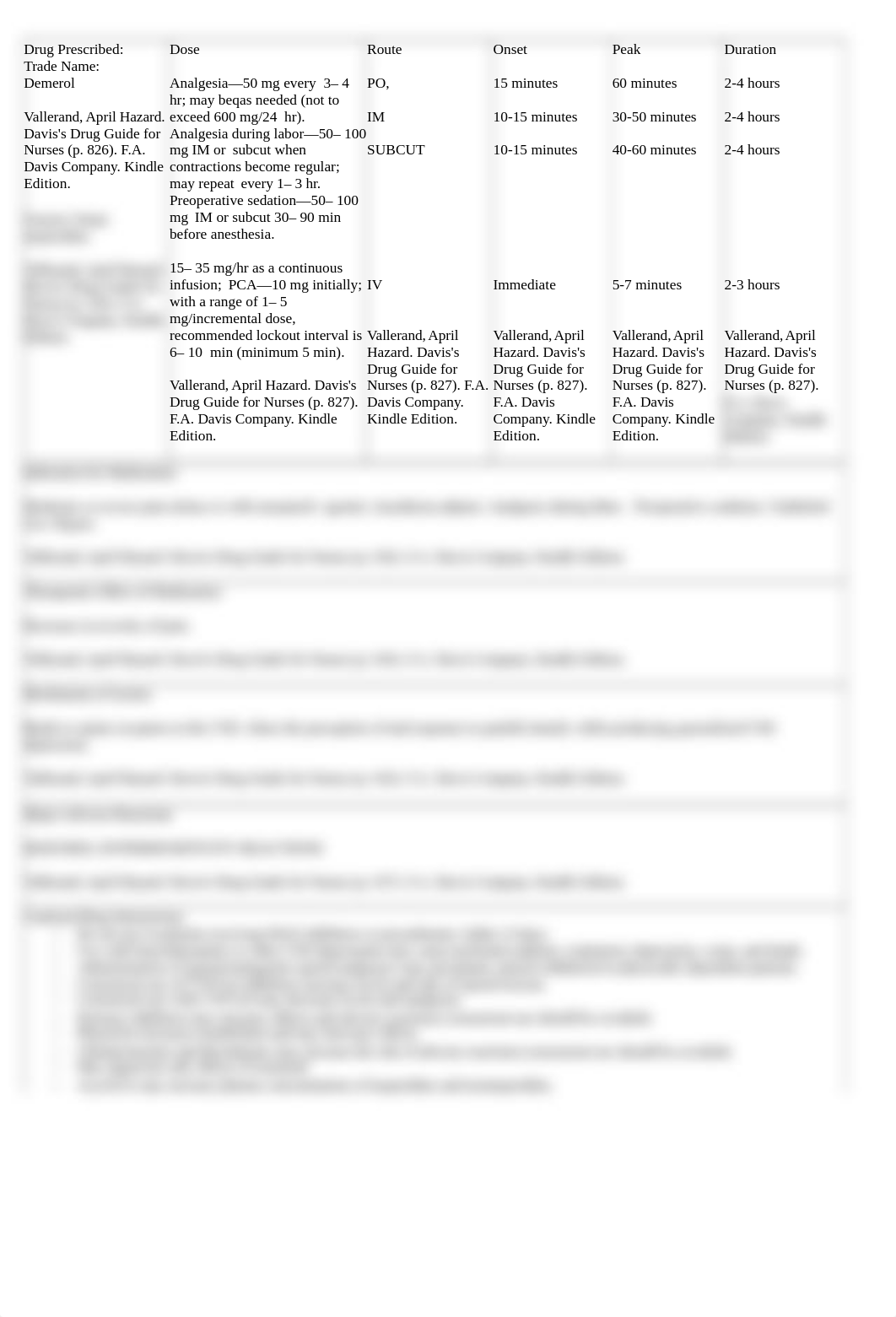 Drug Card #3 - Meperidine.docx_dsf15w8d8eq_page1